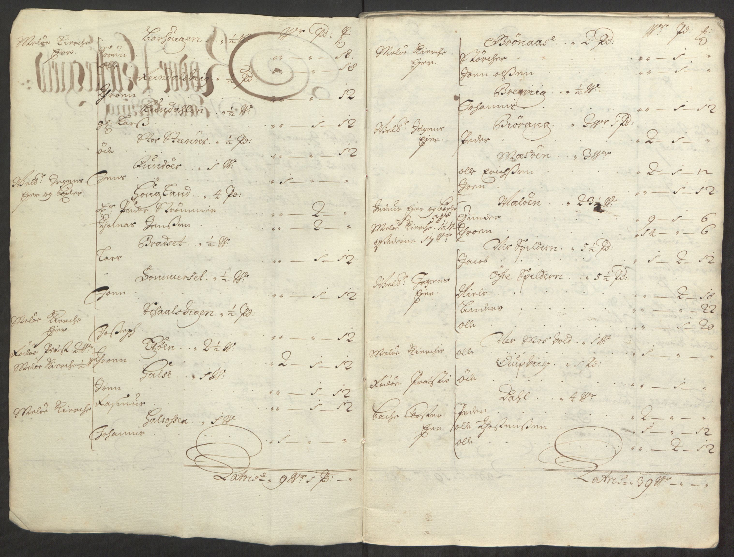 Rentekammeret inntil 1814, Reviderte regnskaper, Fogderegnskap, RA/EA-4092/R65/L4505: Fogderegnskap Helgeland, 1693-1696, p. 415