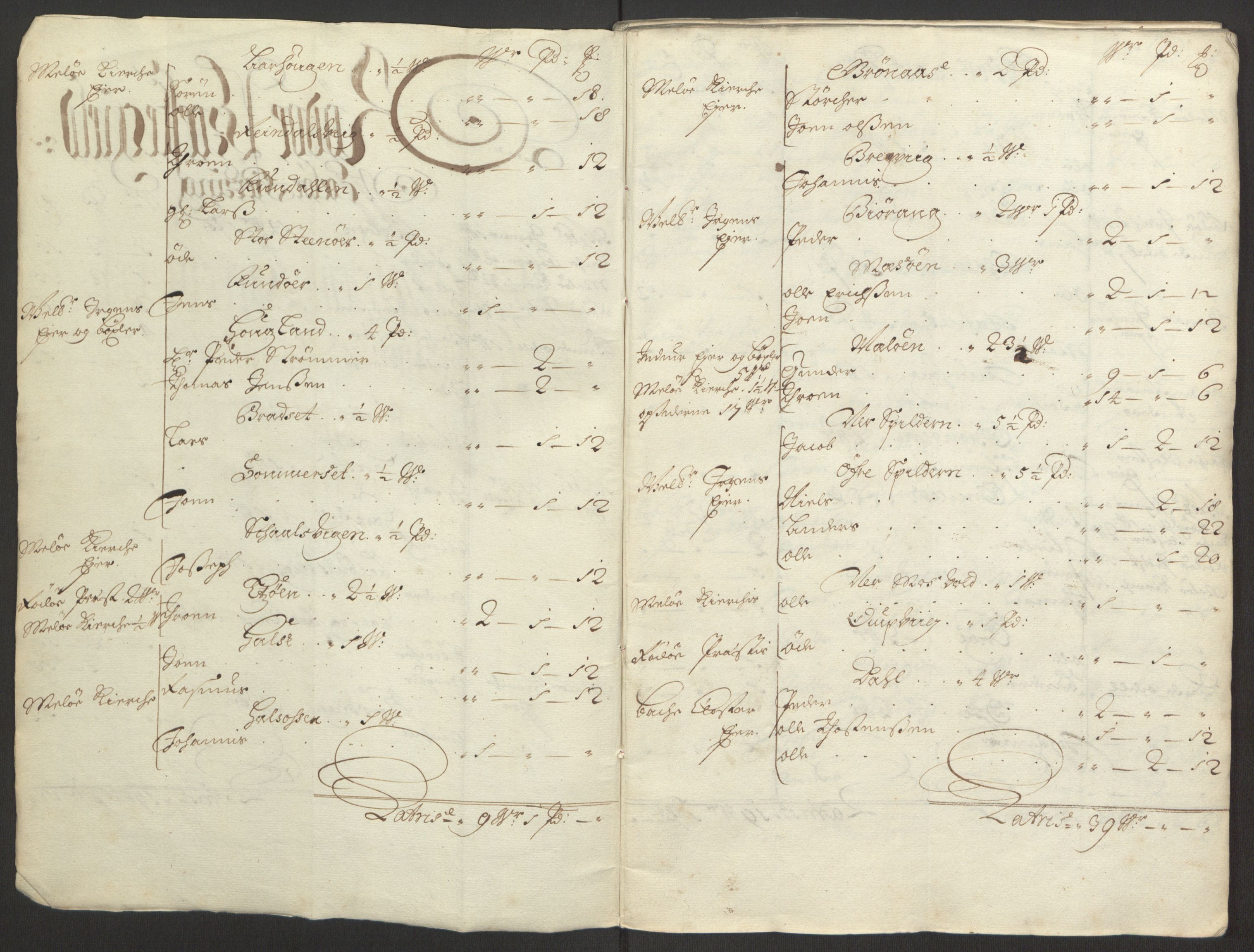 Rentekammeret inntil 1814, Reviderte regnskaper, Fogderegnskap, AV/RA-EA-4092/R65/L4505: Fogderegnskap Helgeland, 1693-1696, p. 415