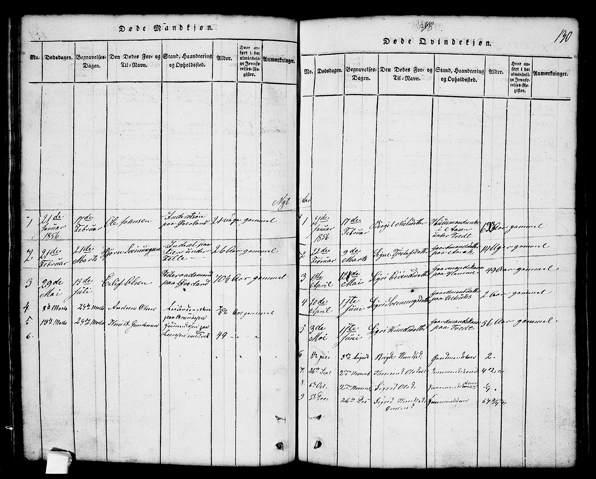 Nissedal kirkebøker, SAKO/A-288/G/Gb/L0001: Parish register (copy) no. II 1, 1814-1862, p. 130