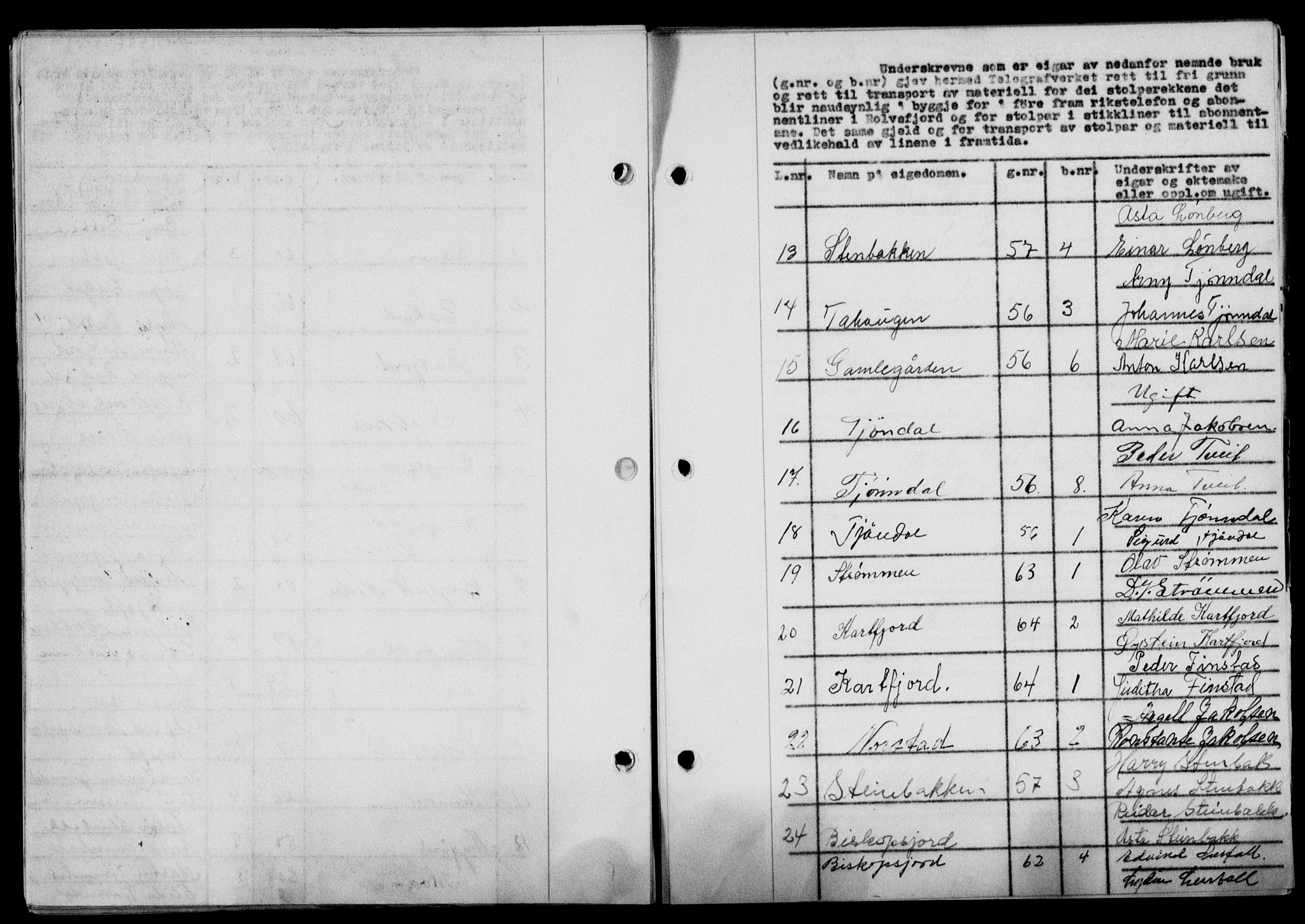 Lofoten sorenskriveri, SAT/A-0017/1/2/2C/L0020a: Mortgage book no. 20a, 1948-1949, Diary no: : 1078/1949