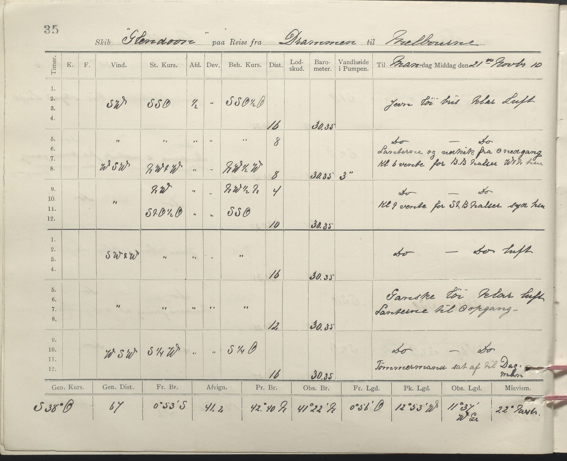 , PA-1348 Mathiesen, Erik Martinius; logbok Glendoon 1910-1911, 1910-1911, p. 35