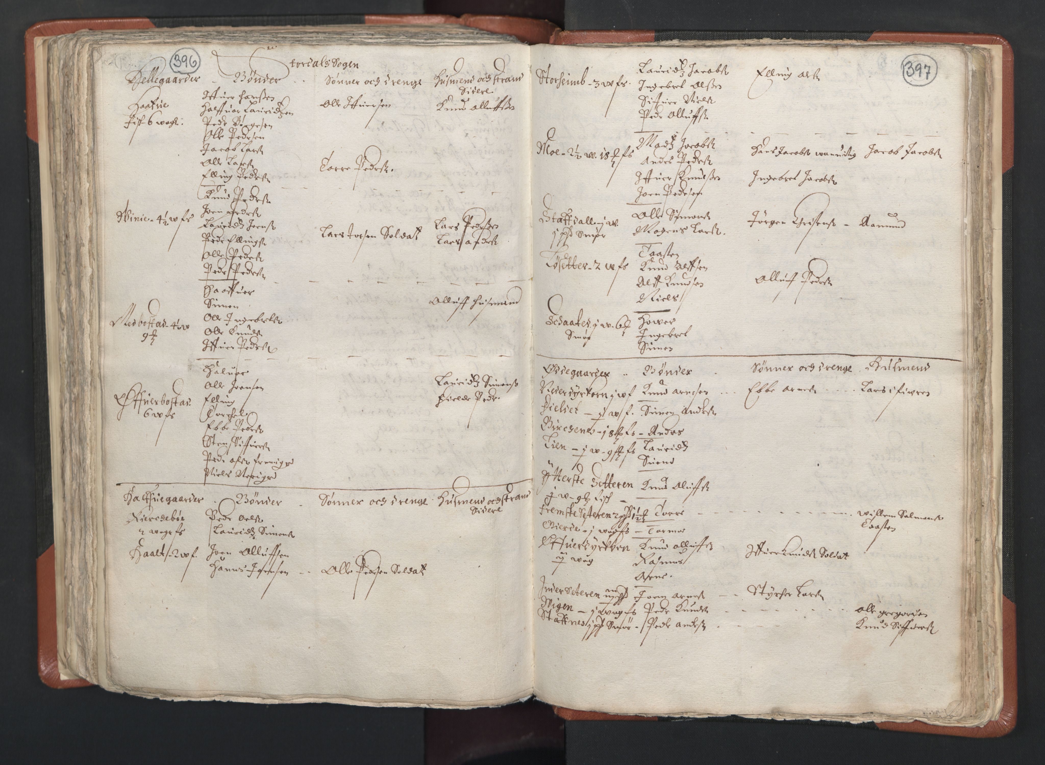 RA, Vicar's Census 1664-1666, no. 26: Sunnmøre deanery, 1664-1666, p. 396-397