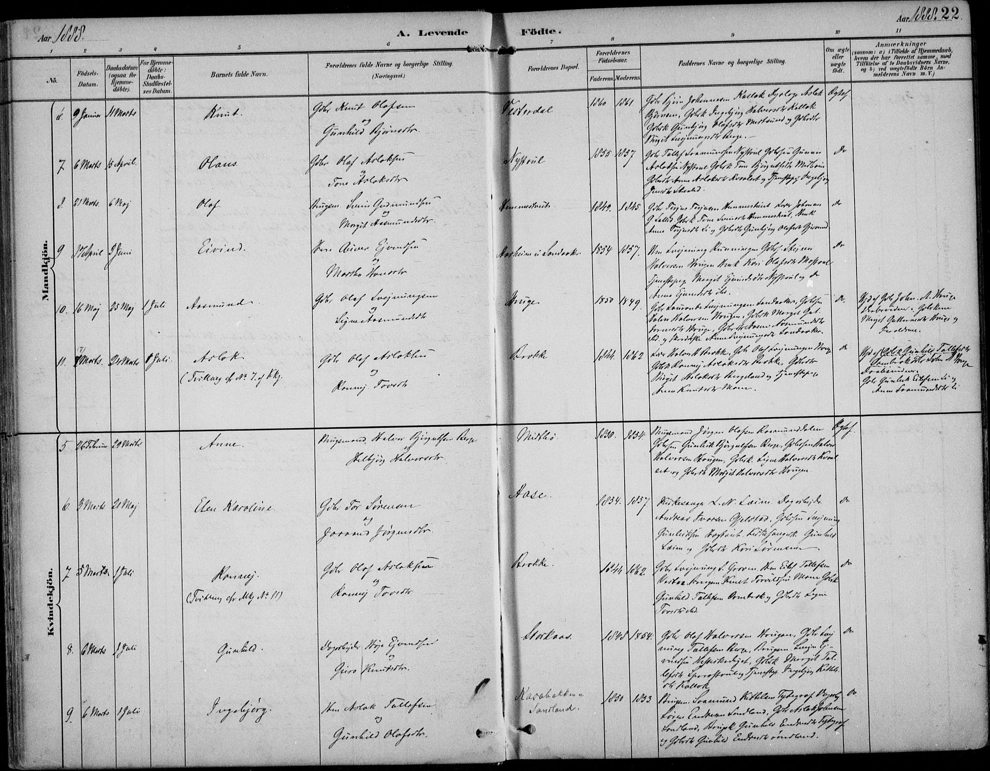 Kviteseid kirkebøker, SAKO/A-276/F/Fb/L0002: Parish register (official) no. II 2, 1882-1916, p. 22