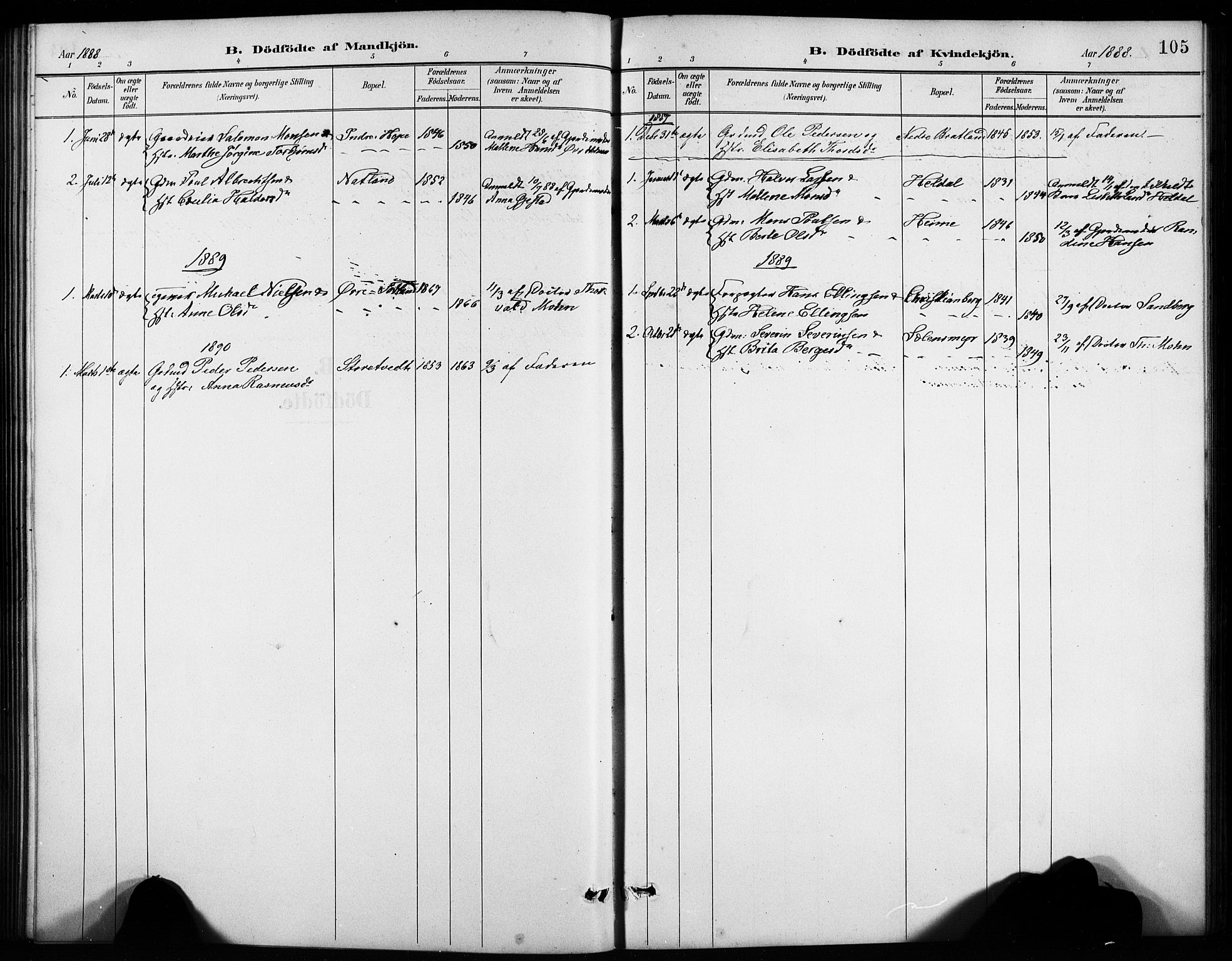 Birkeland Sokneprestembete, SAB/A-74601/H/Hab: Parish register (copy) no. A 4, 1888-1897, p. 105