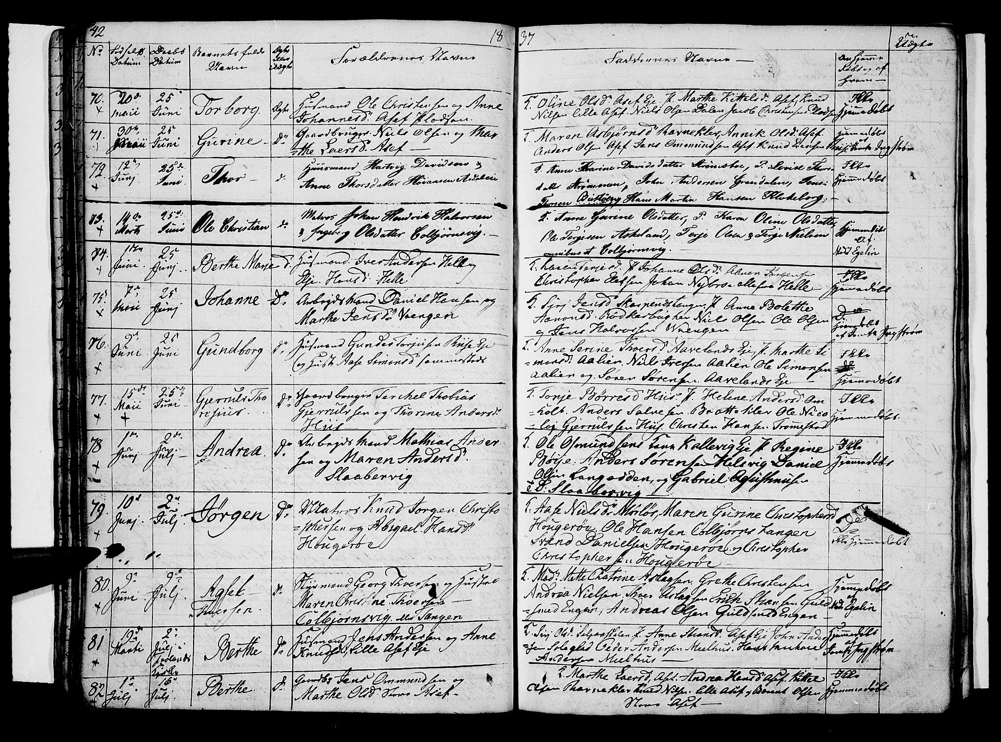 Øyestad sokneprestkontor, AV/SAK-1111-0049/F/Fb/L0005: Parish register (copy) no. B 5, 1833-1843, p. 42