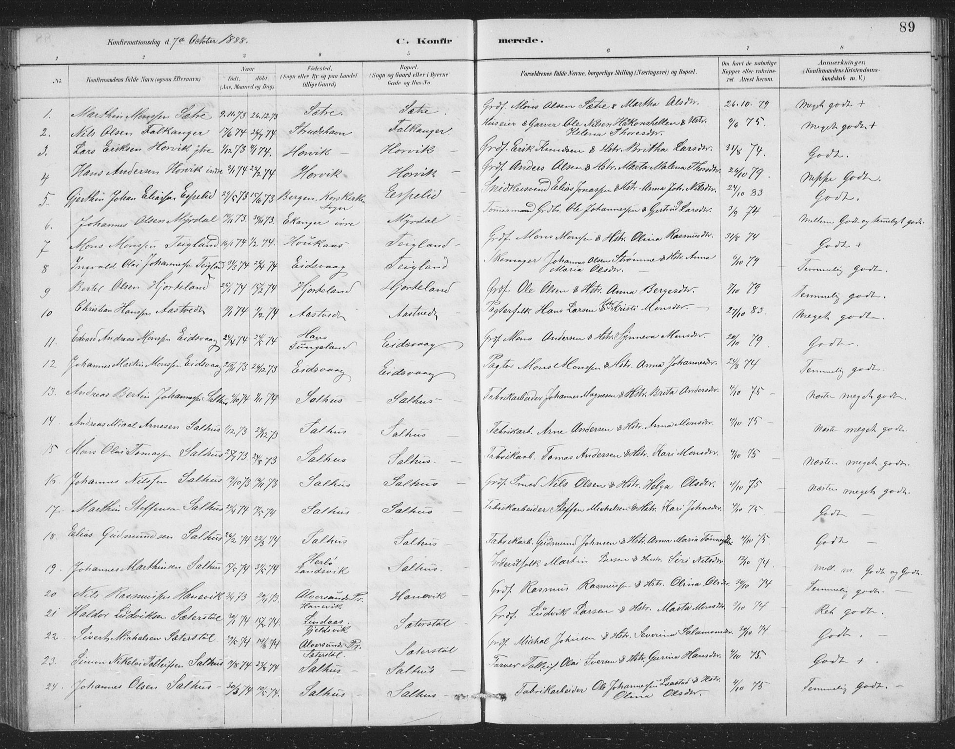 Åsane sokneprestembete, SAB/A-79401/H/Hab: Parish register (copy) no. A 2, 1885-1898, p. 89