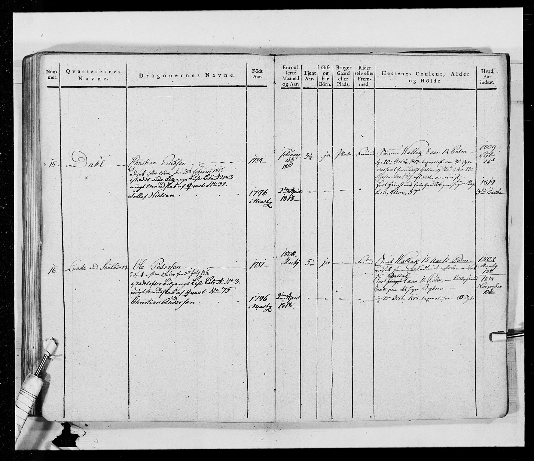 Generalitets- og kommissariatskollegiet, Det kongelige norske kommissariatskollegium, AV/RA-EA-5420/E/Eh/L0014: 3. Sønnafjelske dragonregiment, 1776-1813, p. 397