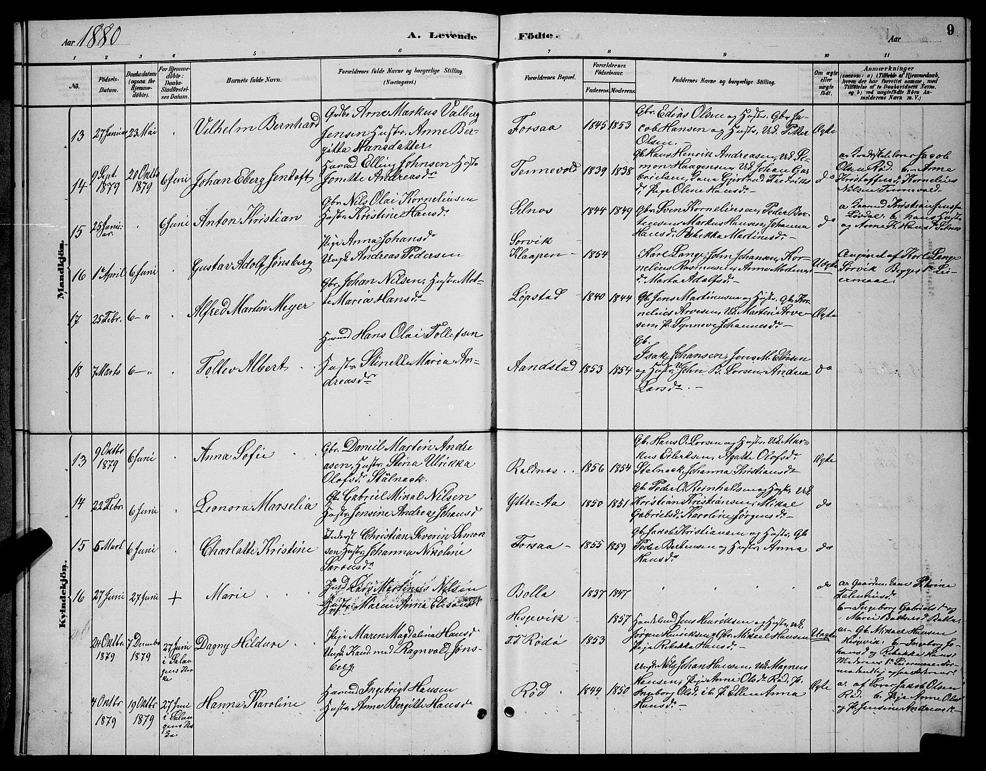 Ibestad sokneprestembete, AV/SATØ-S-0077/H/Ha/Hab/L0007klokker: Parish register (copy) no. 7, 1879-1889, p. 9