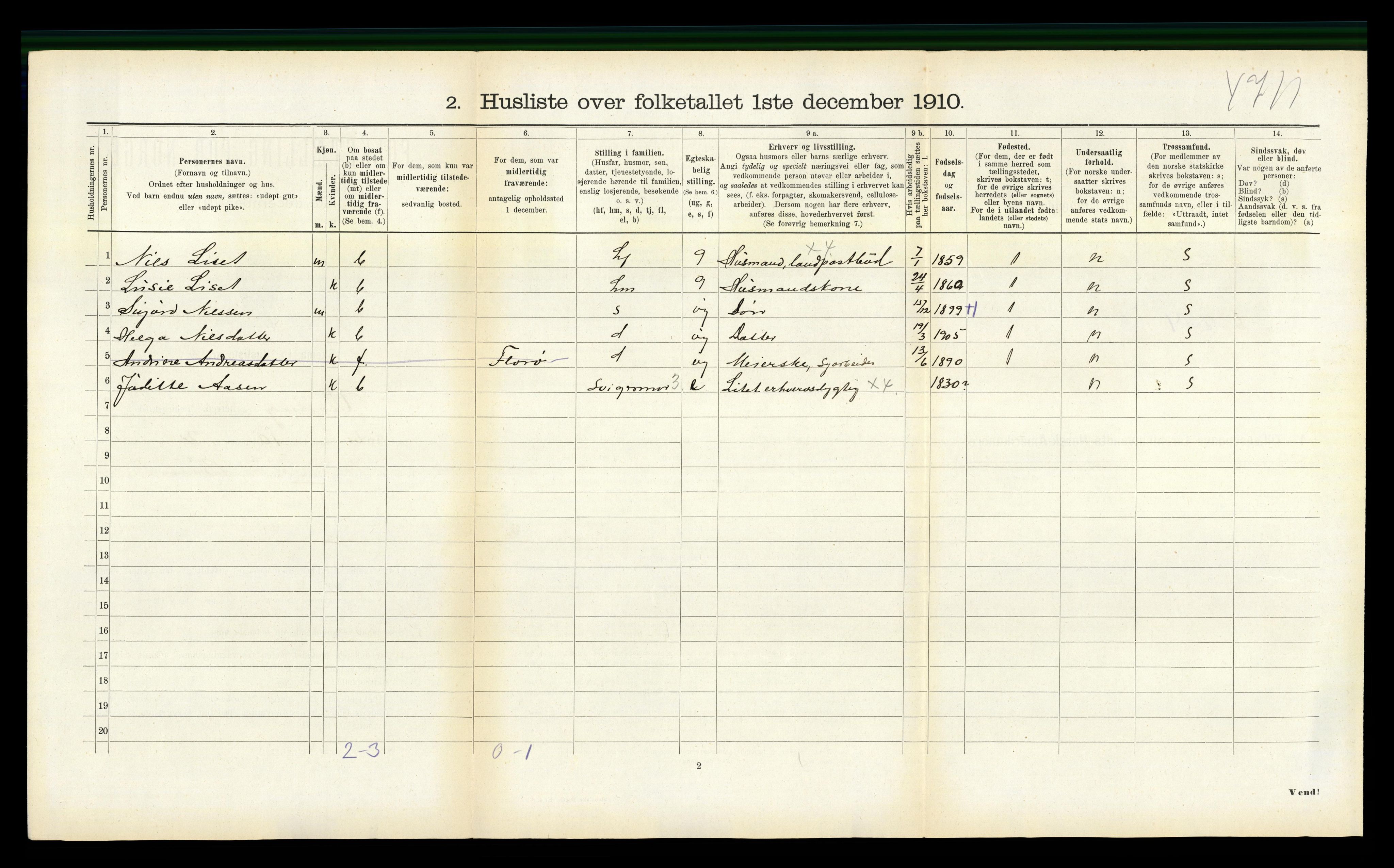 RA, 1910 census for Vevring, 1910, p. 134