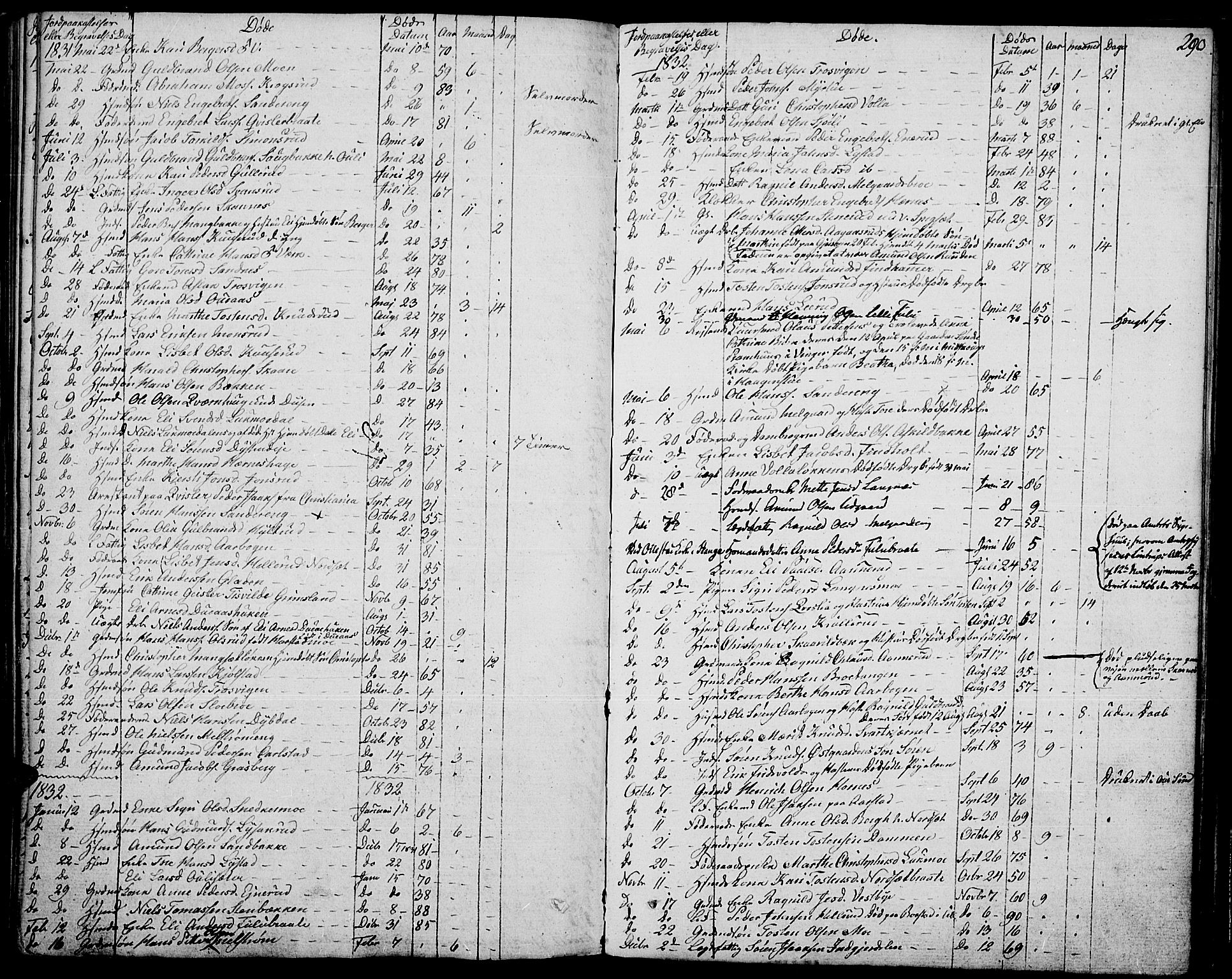 Strøm-Odalen prestekontor, SAH/PREST-028/H/Ha/Haa/L0005: Parish register (official) no. 5, 1811-1850, p. 290