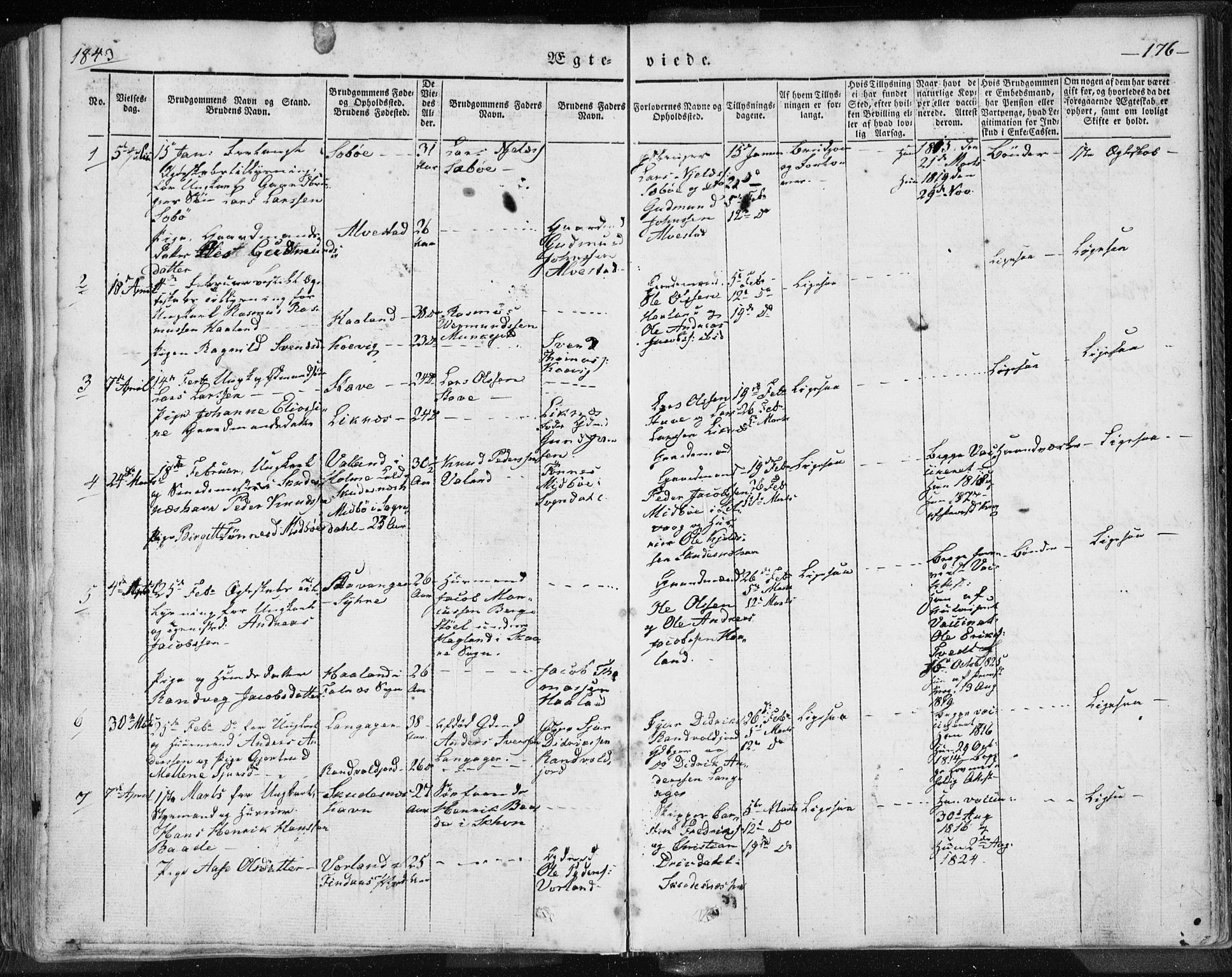 Skudenes sokneprestkontor, SAST/A -101849/H/Ha/Haa/L0002: Parish register (official) no. A 2.1, 1841-1846, p. 176