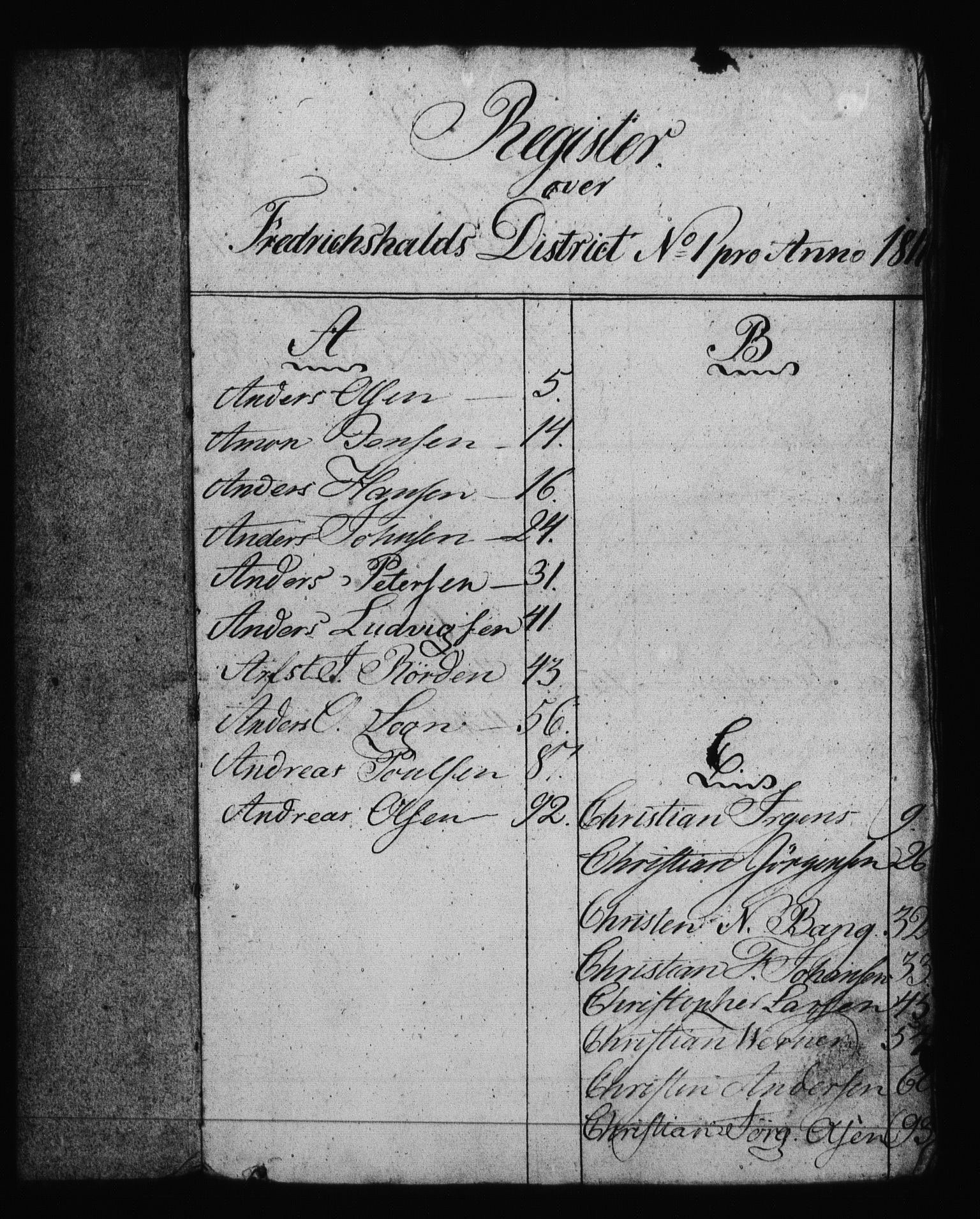 Sjøetaten, RA/EA-3110/F/L0204: Fredrikshalds distrikt, bind 1, 1811