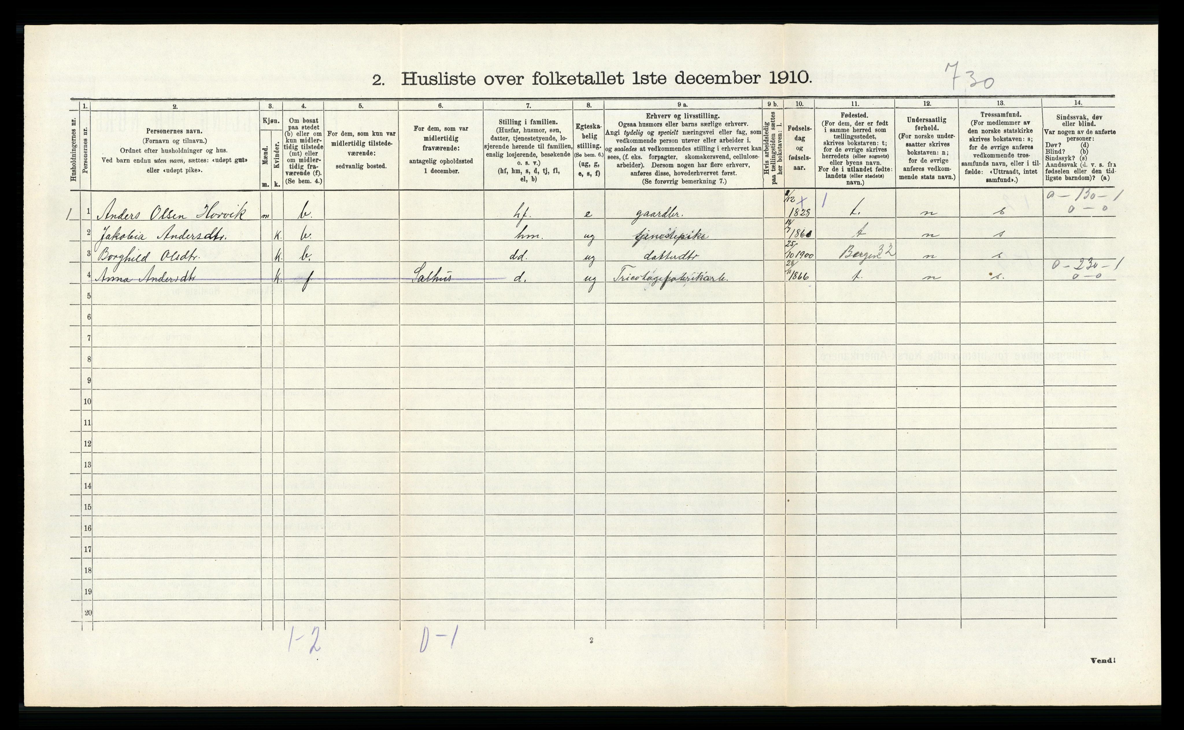 RA, 1910 census for Hamre, 1910, p. 859