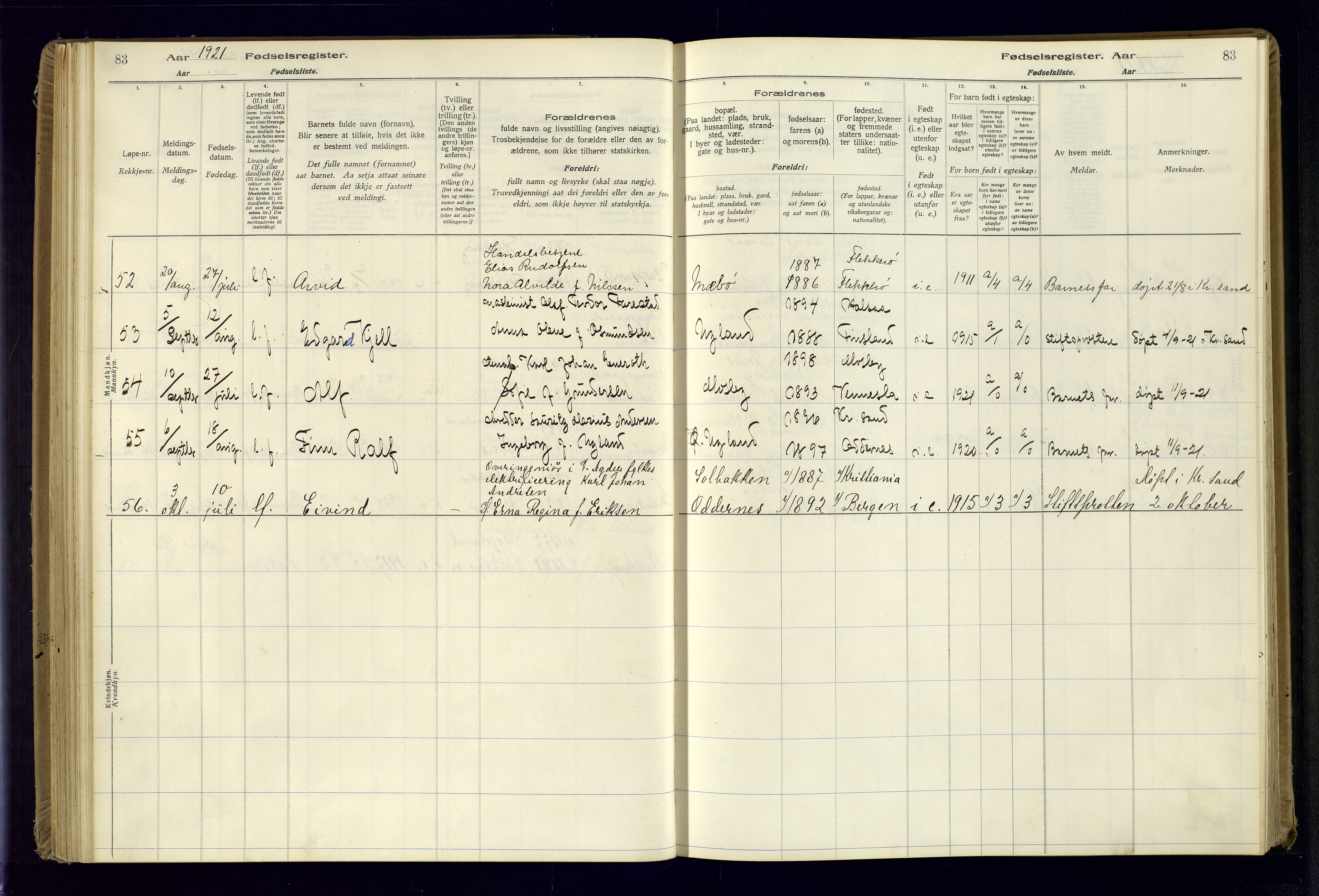 Oddernes sokneprestkontor, AV/SAK-1111-0033/J/Ja/L0001: Birth register no. 1, 1916-1935, p. 83