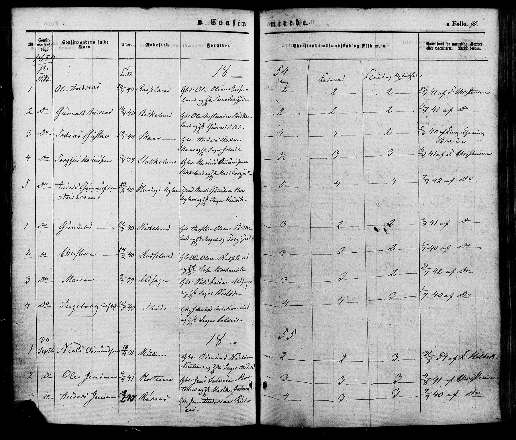 Søgne sokneprestkontor, SAK/1111-0037/F/Fa/Faa/L0002: Parish register (official) no. A 2, 1854-1882, p. 90