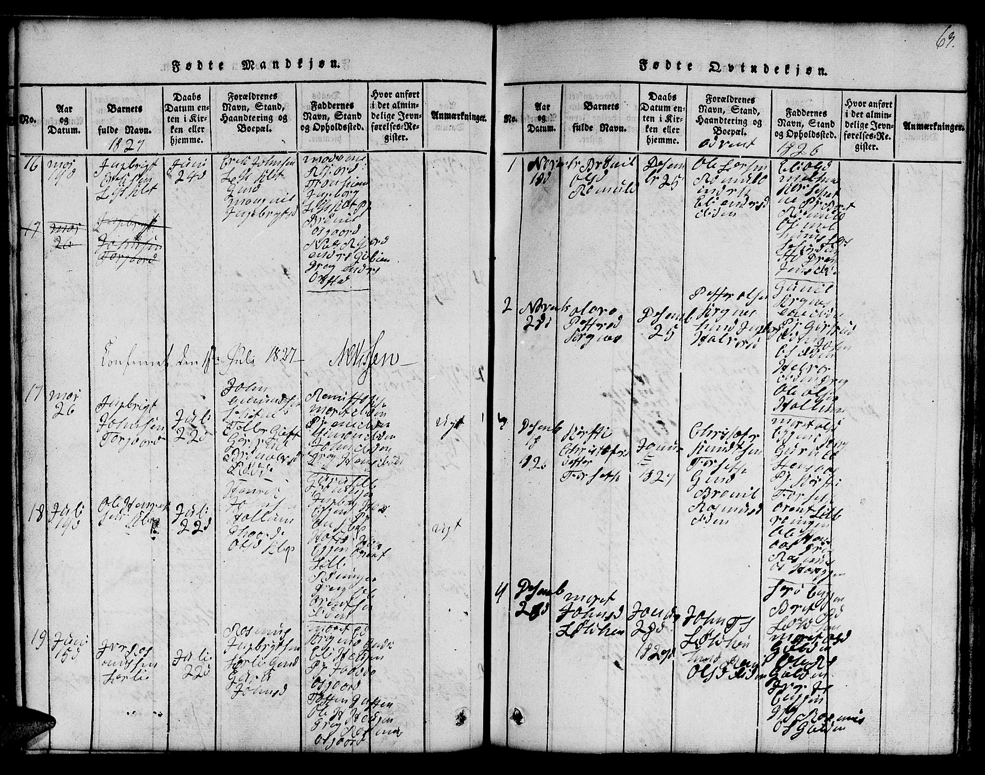 Ministerialprotokoller, klokkerbøker og fødselsregistre - Sør-Trøndelag, SAT/A-1456/691/L1092: Parish register (copy) no. 691C03, 1816-1852, p. 63