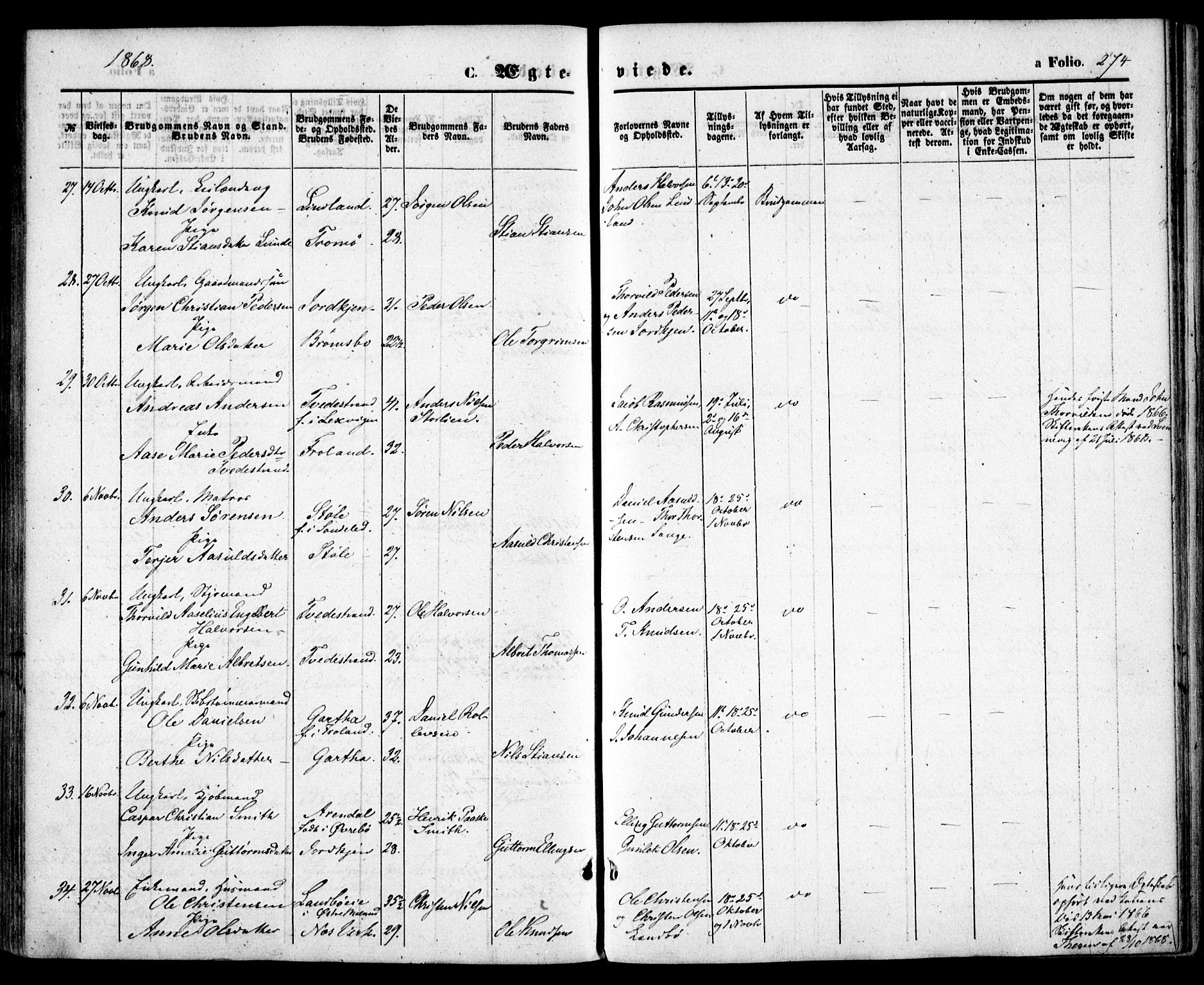 Holt sokneprestkontor, AV/SAK-1111-0021/F/Fa/L0009: Parish register (official) no. A 9, 1861-1871, p. 274