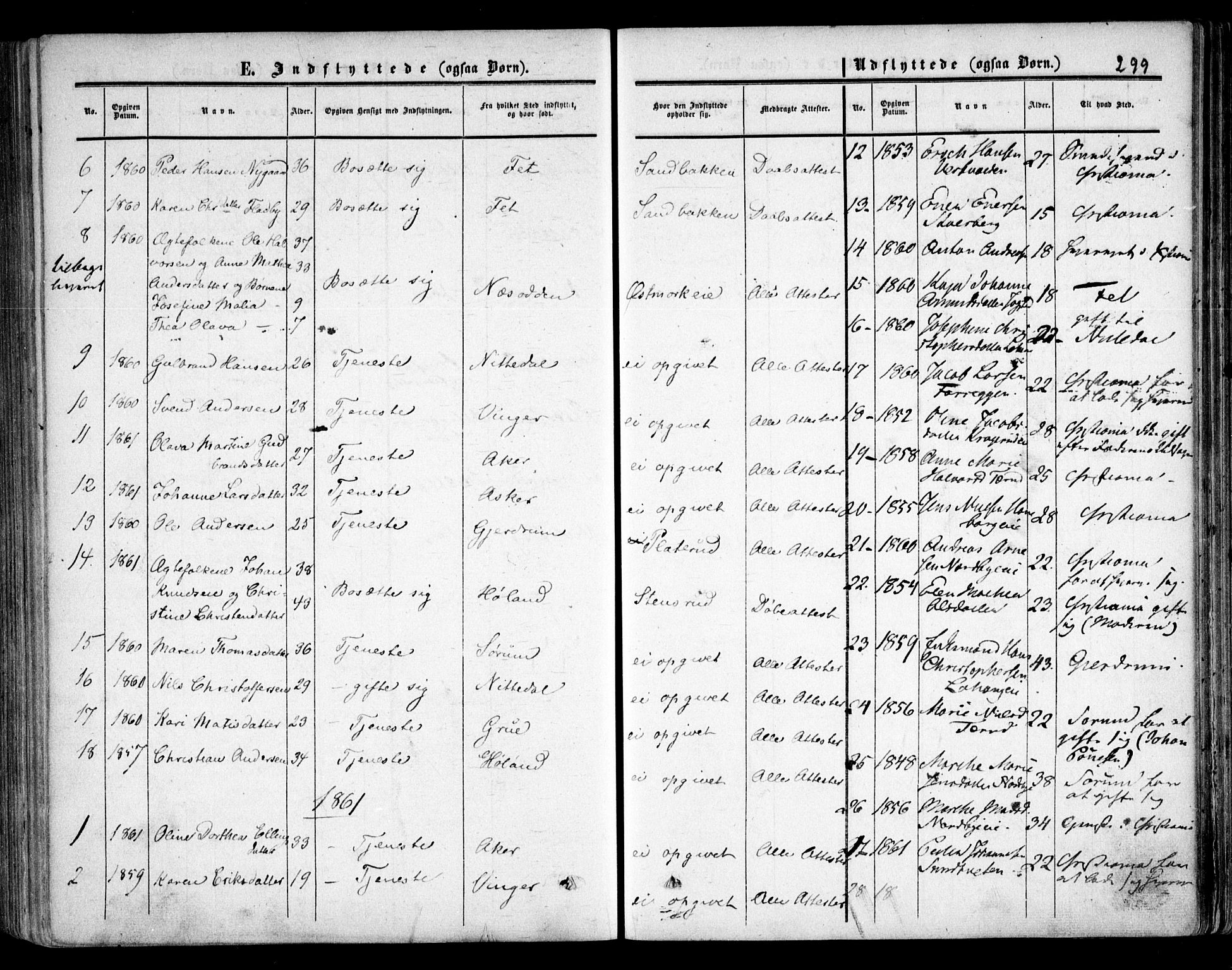 Skedsmo prestekontor Kirkebøker, AV/SAO-A-10033a/F/Fa/L0010: Parish register (official) no. I 10, 1854-1865, p. 299