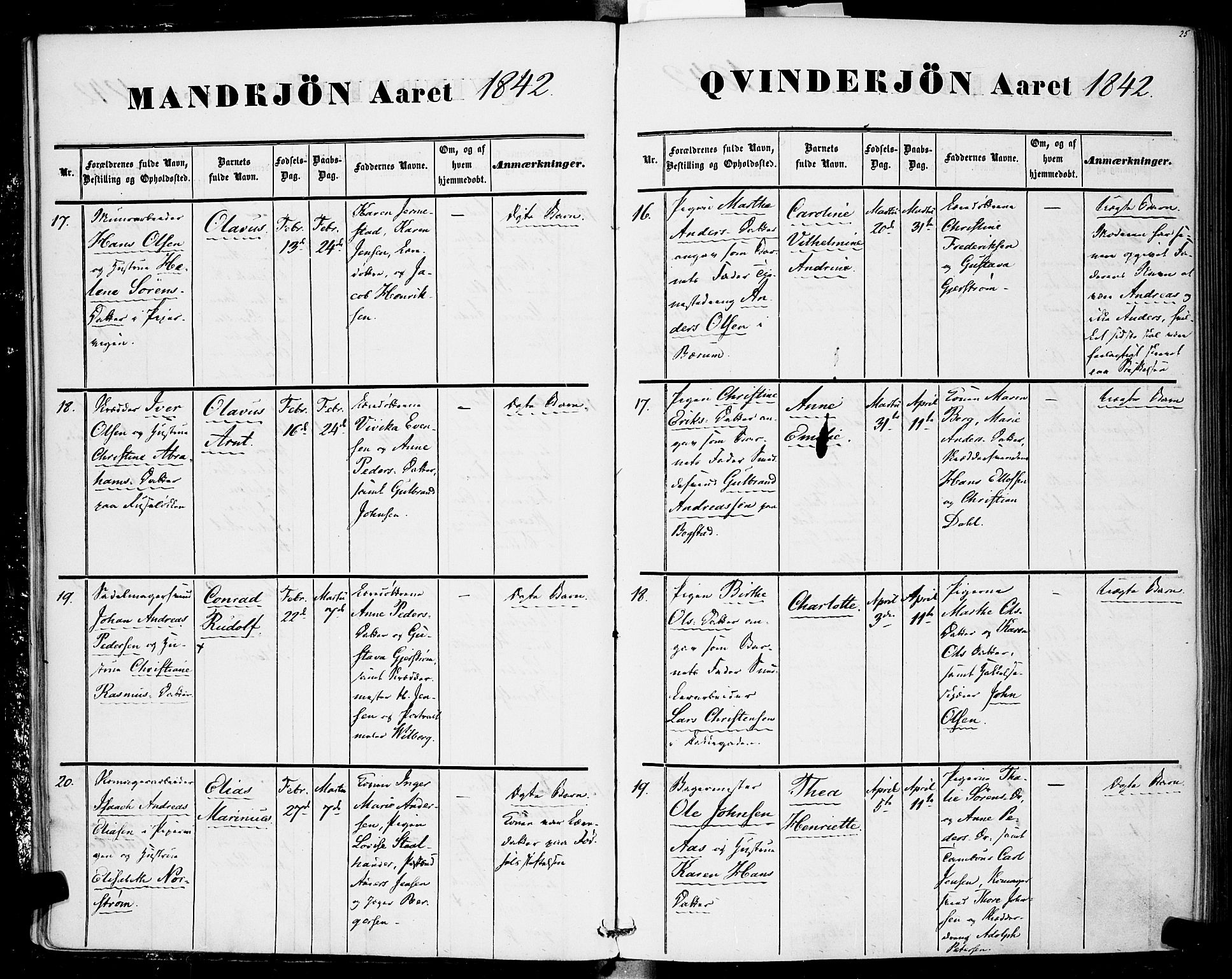 Rikshospitalet prestekontor Kirkebøker, AV/SAO-A-10309b/F/L0003: Parish register (official) no. 3, 1841-1853, p. 25