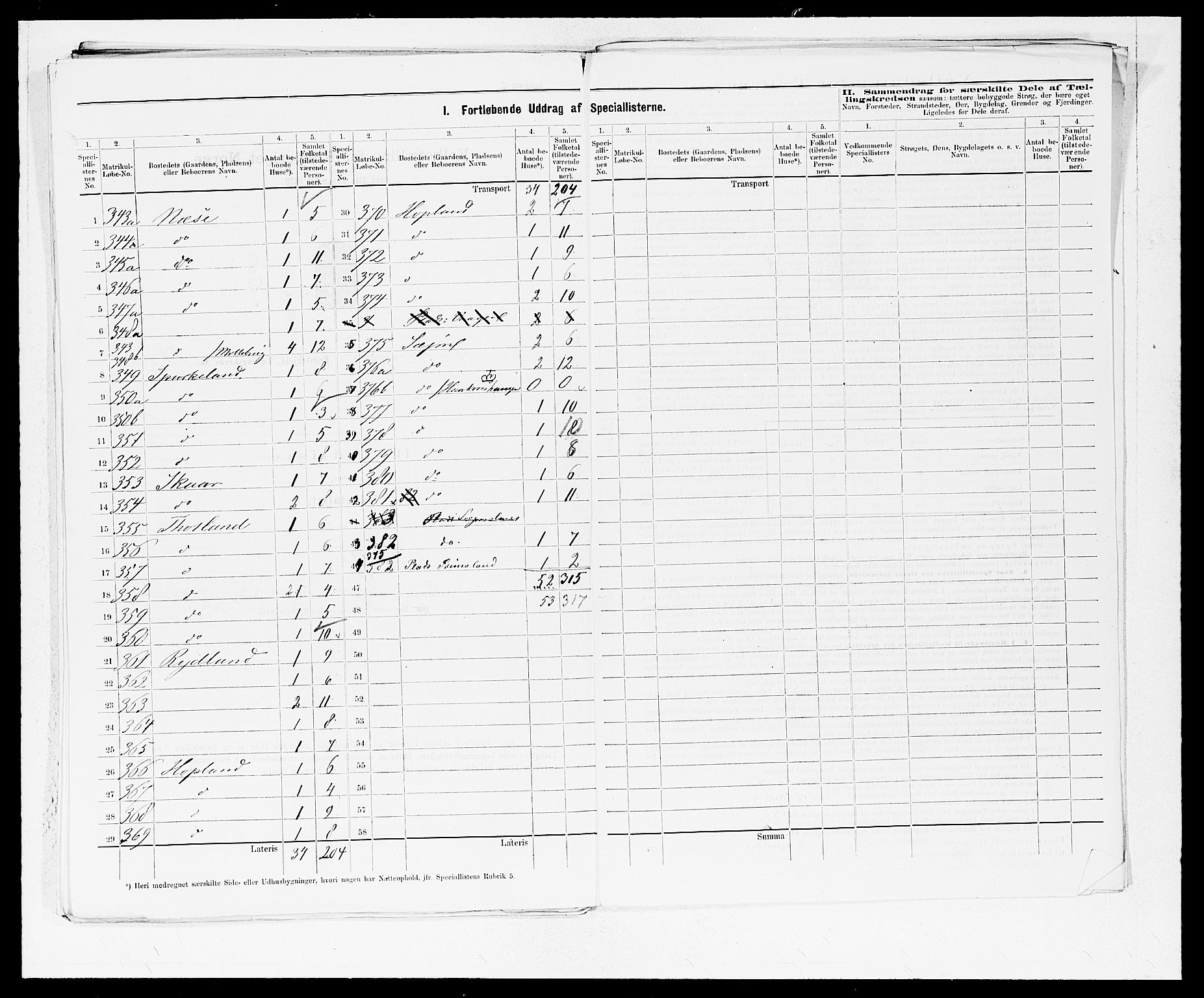 SAB, 1875 census for 1253P Hosanger, 1875, p. 29