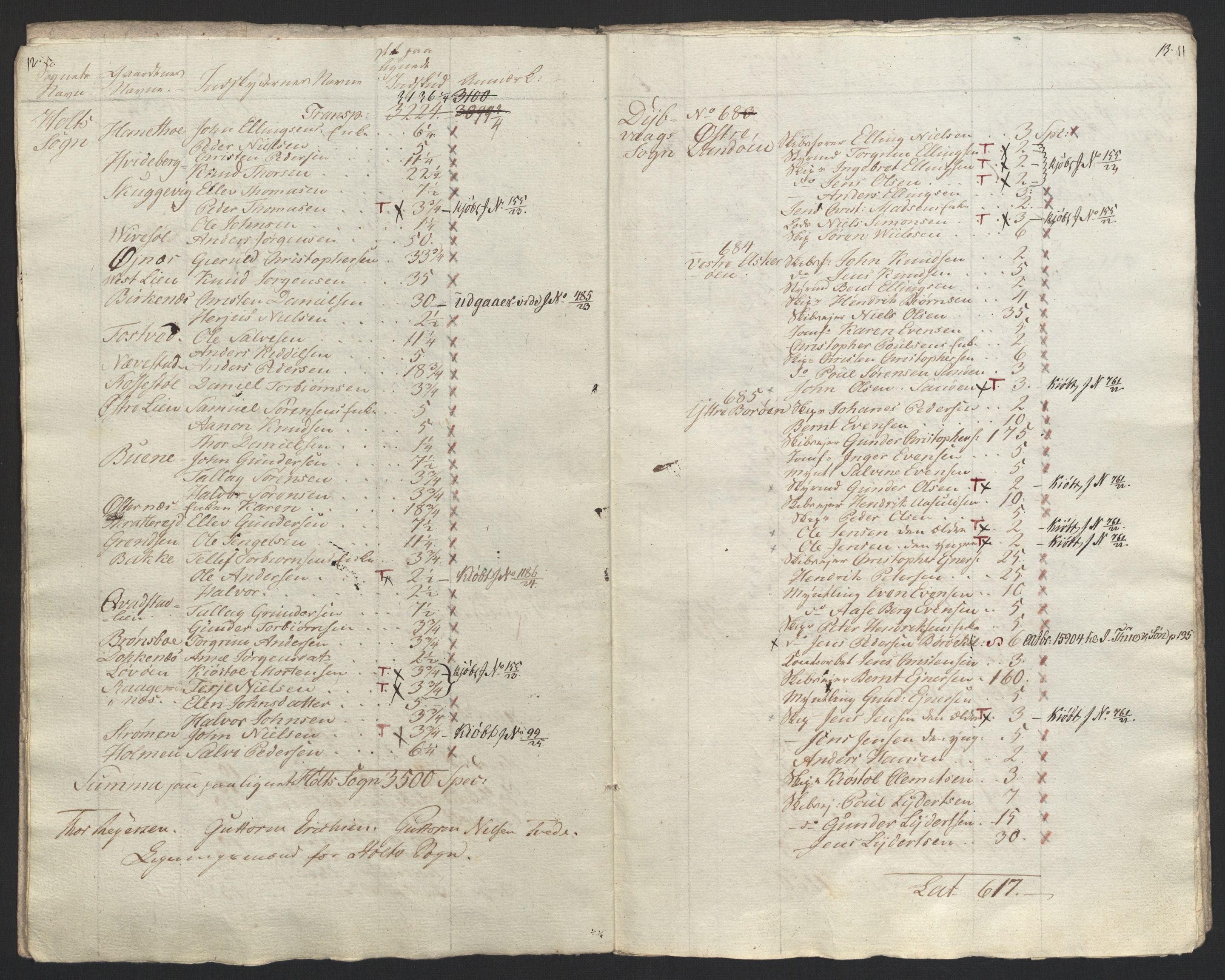 Sølvskatten 1816, NOBA/SOLVSKATTEN/A/L0028: Bind 30: Nedenes fogderi, 1816-1817, p. 32