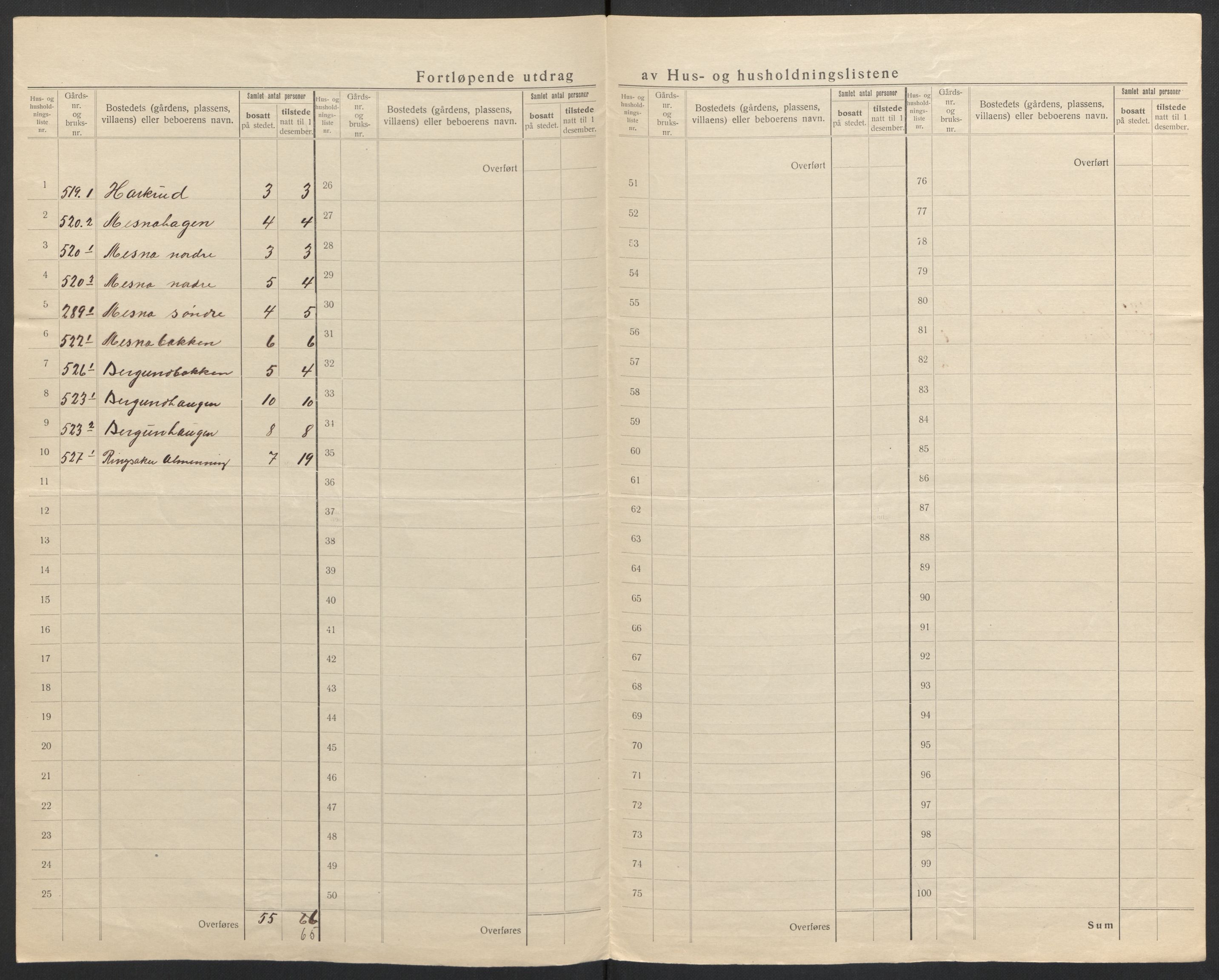 SAH, 1920 census for Ringsaker, 1920, p. 64