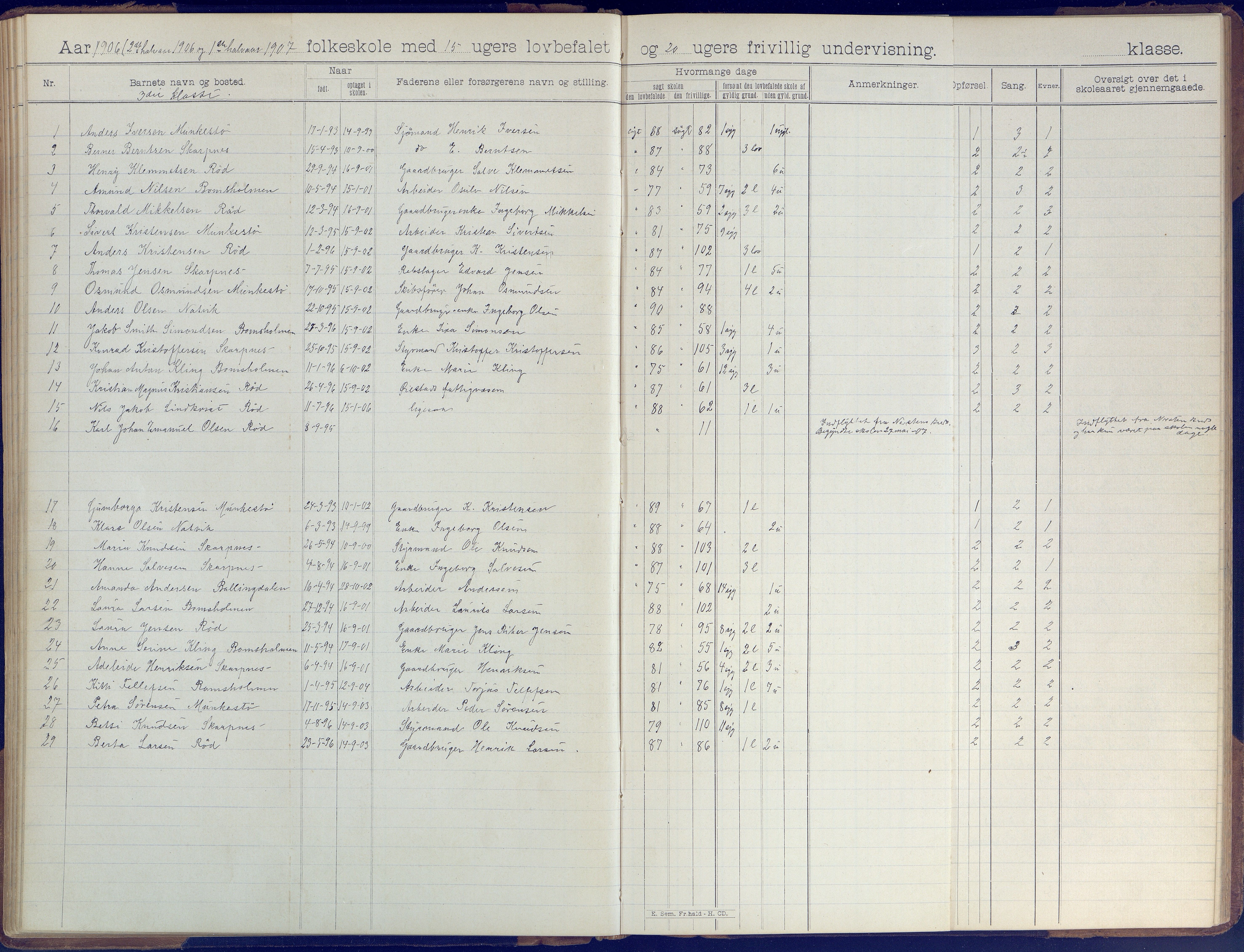 Øyestad kommune frem til 1979, AAKS/KA0920-PK/06/06B/L0001: Skoleprotokoll, 1896-1947