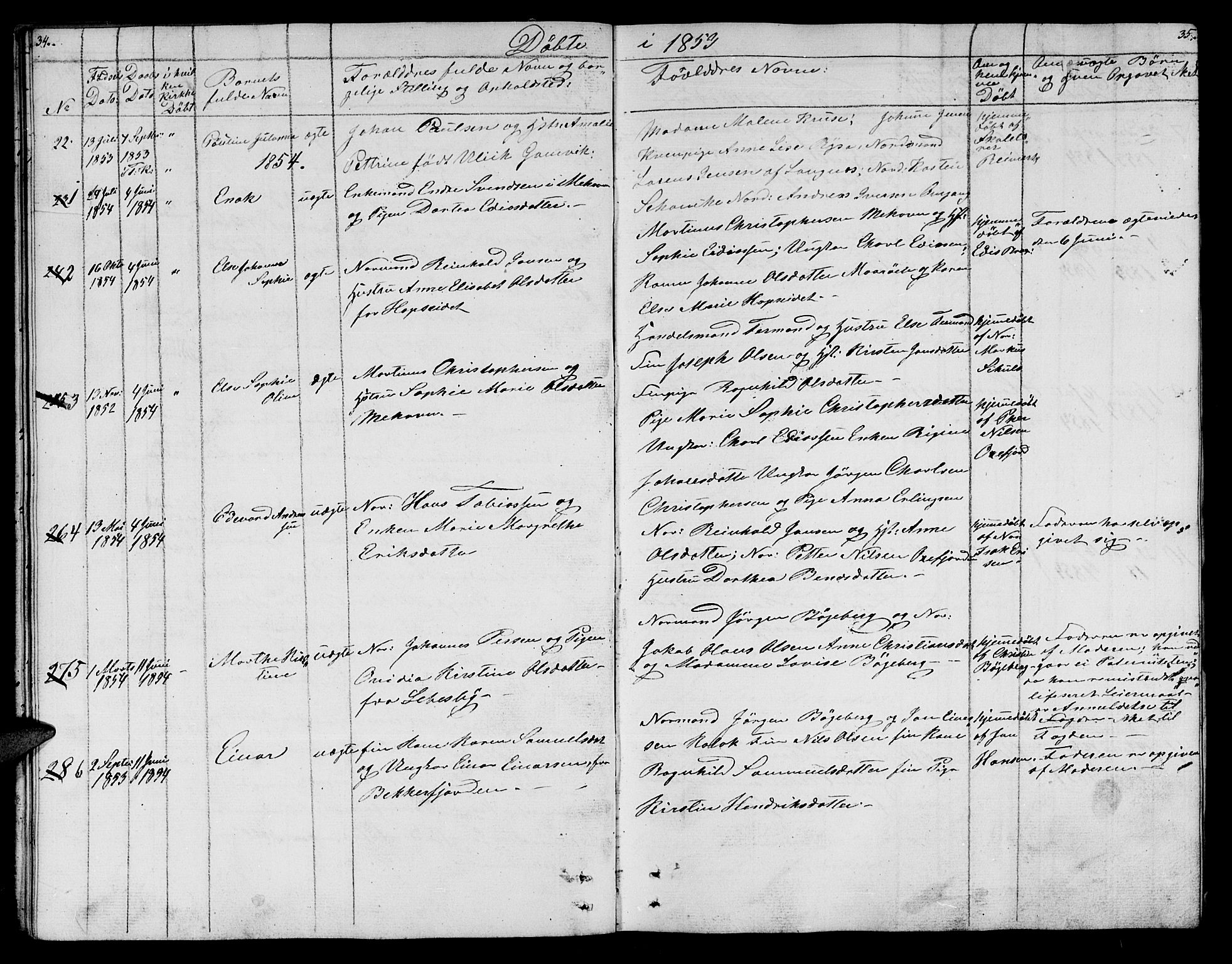 Lebesby sokneprestkontor, SATØ/S-1353/H/Hb/L0001klokker: Parish register (copy) no. 1, 1846-1862, p. 34-35