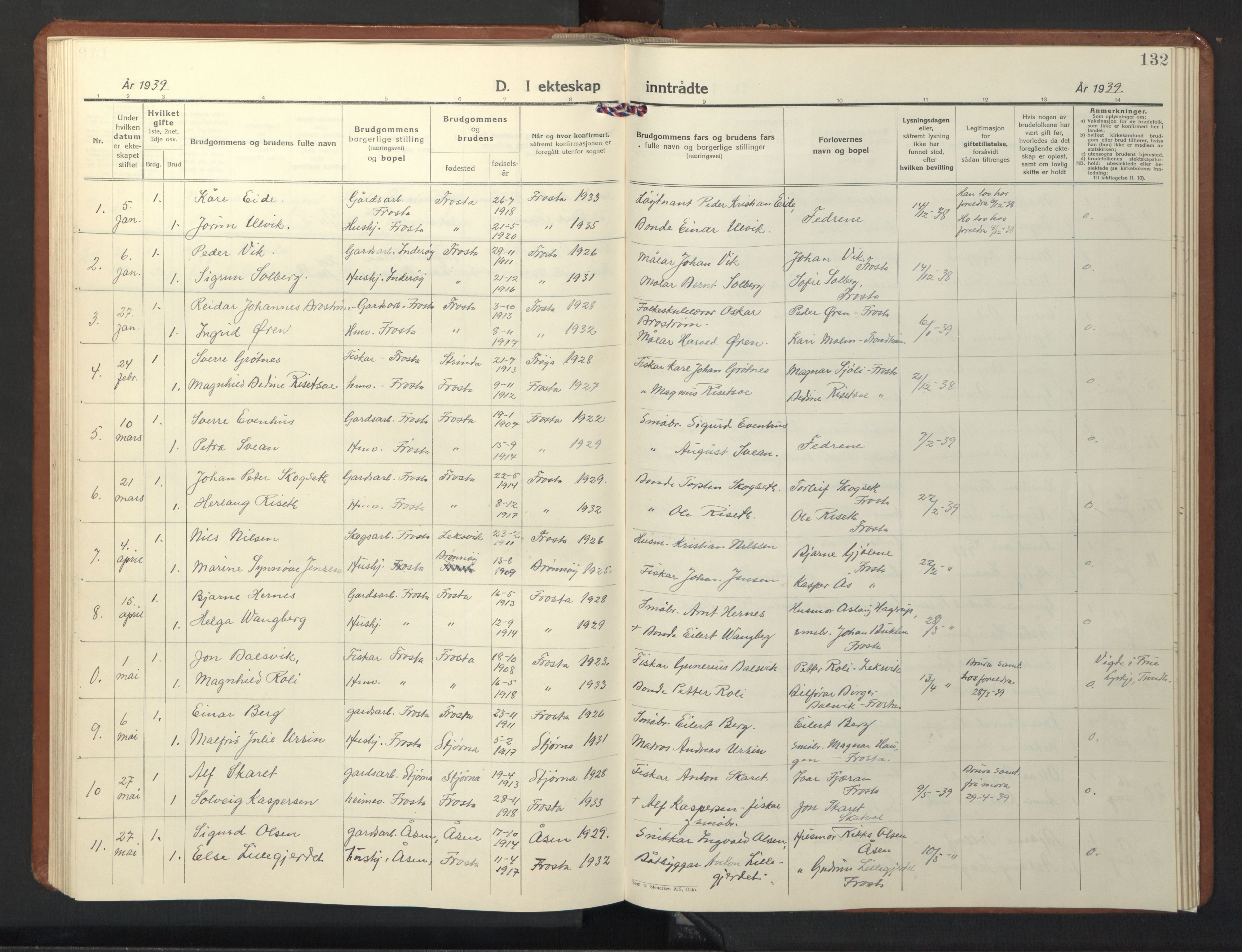 Ministerialprotokoller, klokkerbøker og fødselsregistre - Nord-Trøndelag, SAT/A-1458/713/L0125: Parish register (copy) no. 713C02, 1931-1941, p. 132