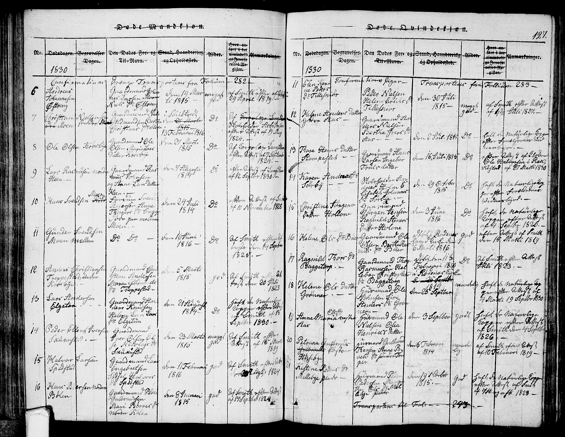 Eidsberg prestekontor Kirkebøker, SAO/A-10905/G/Ga/L0001: Parish register (copy) no. I 1, 1814-1831, p. 127