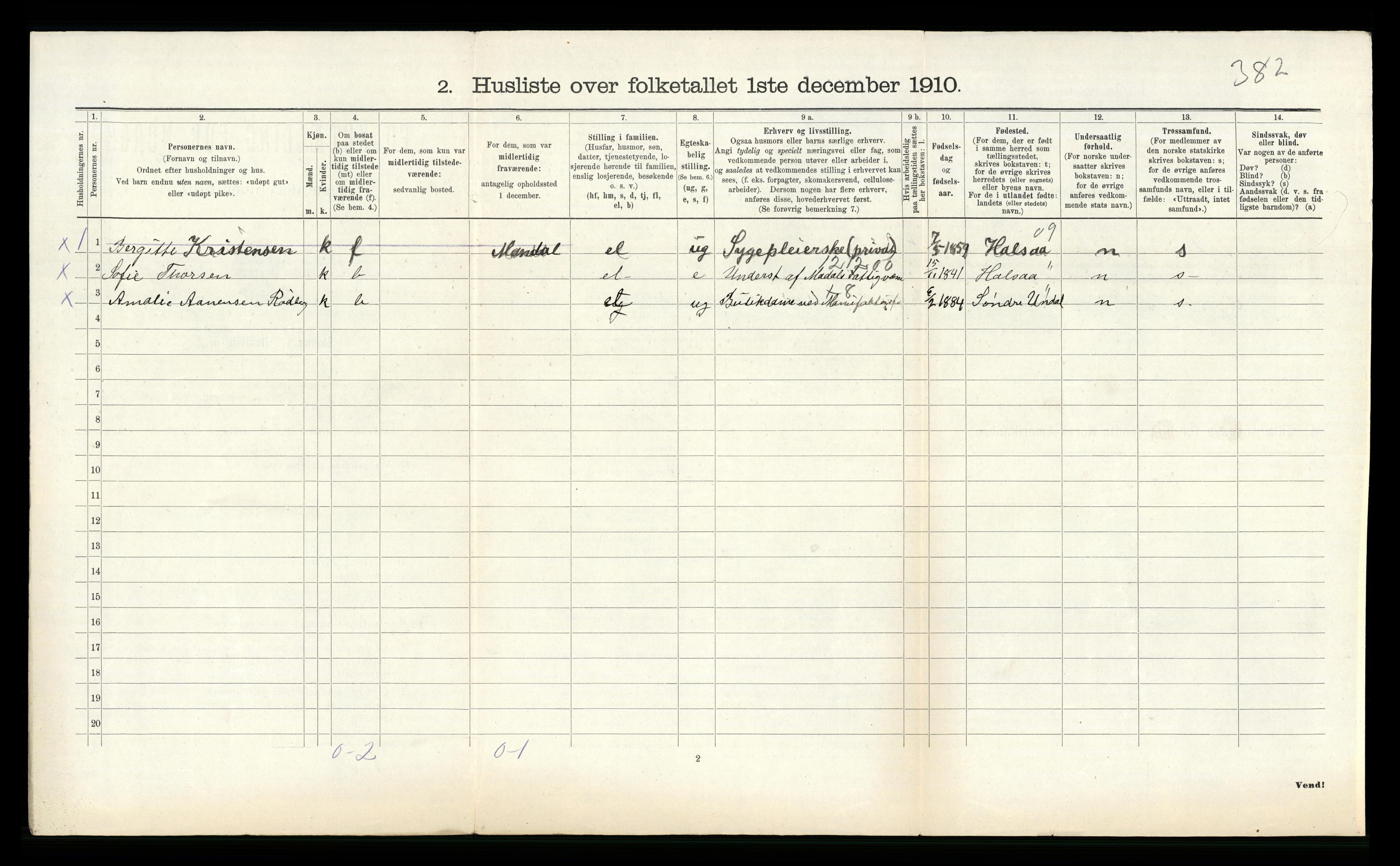 RA, 1910 census for Halse og Harkmark, 1910, p. 727