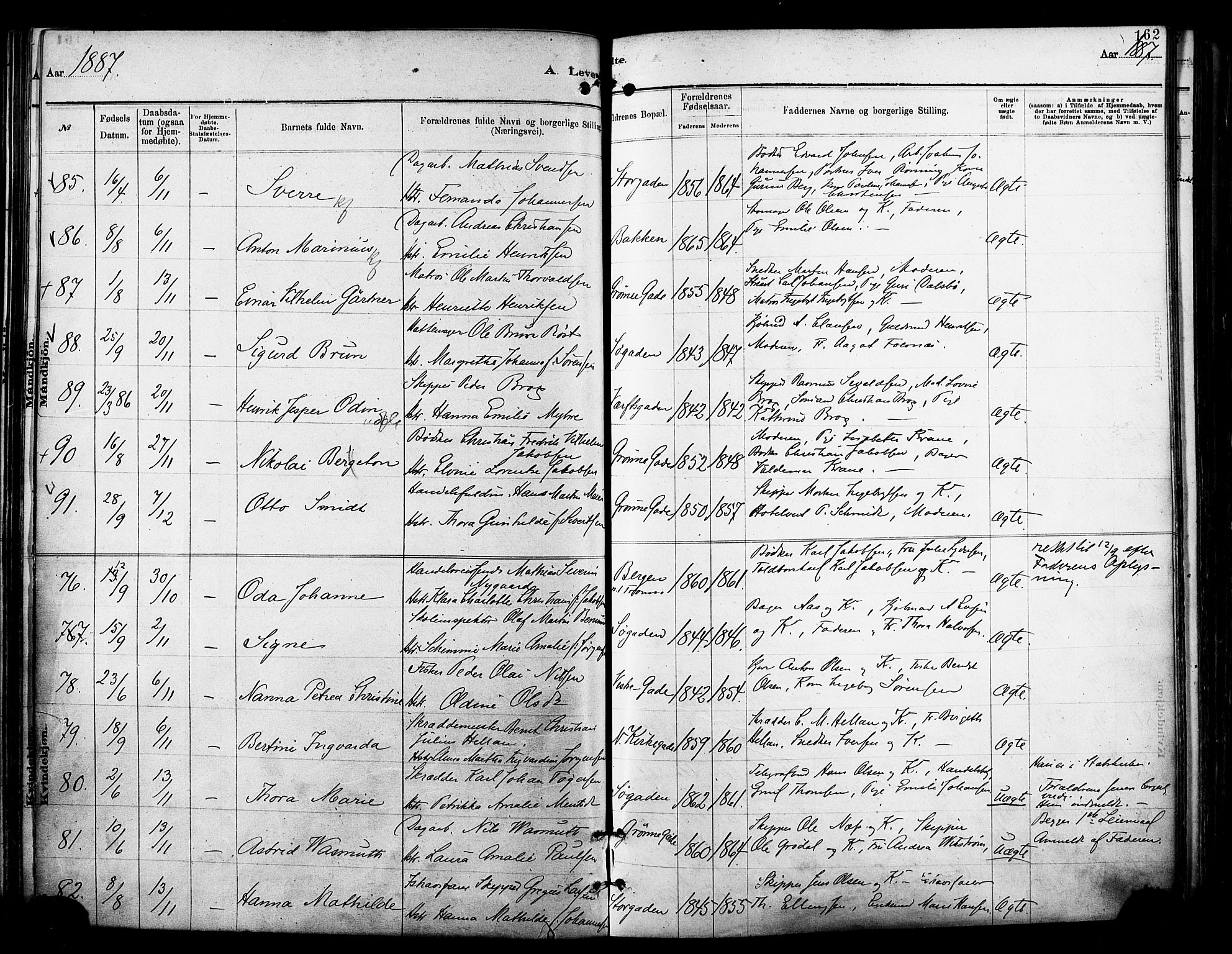 Tromsø sokneprestkontor/stiftsprosti/domprosti, SATØ/S-1343/G/Ga/L0014kirke: Parish register (official) no. 14, 1878-1888, p. 162