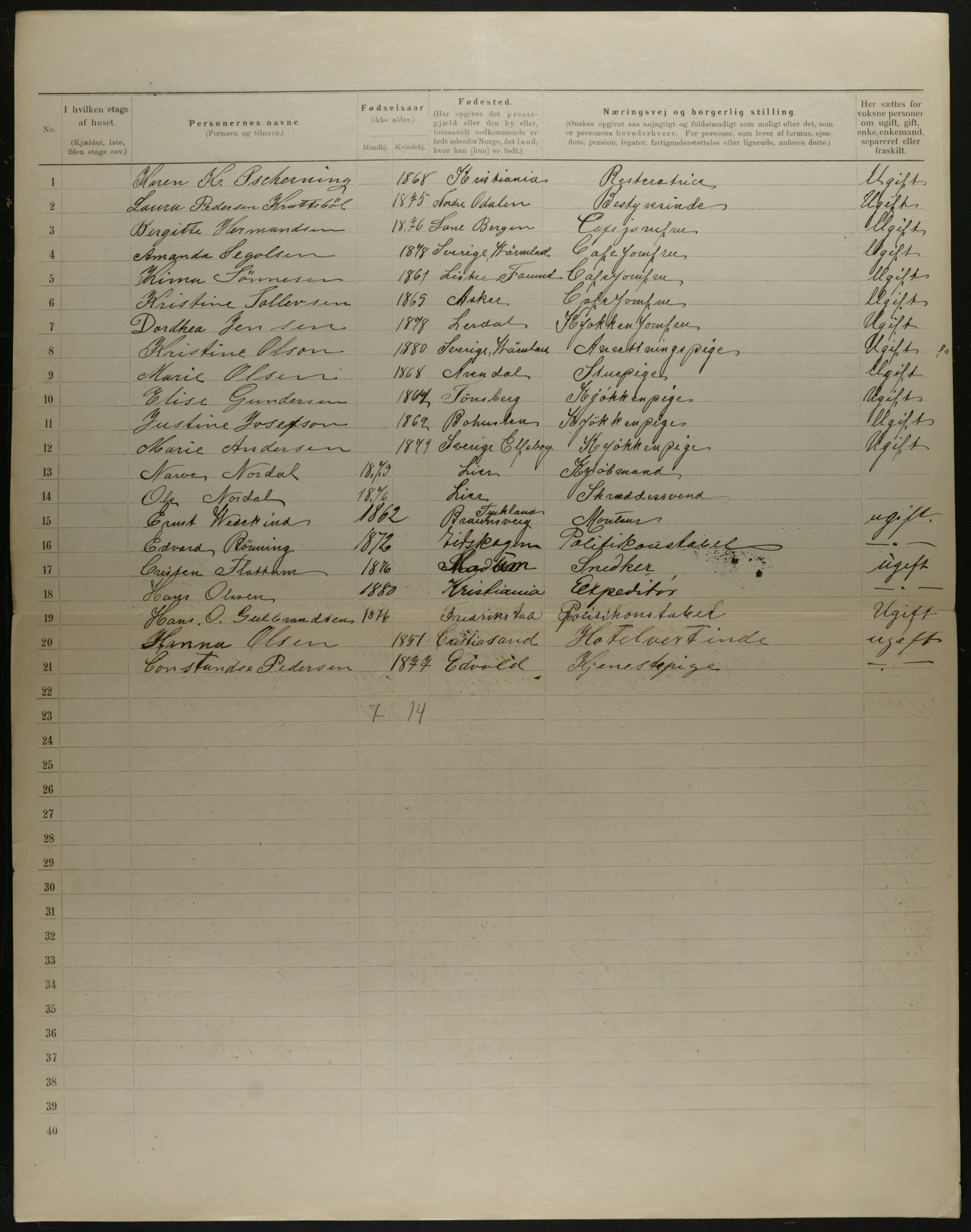 OBA, Municipal Census 1901 for Kristiania, 1901, p. 14700