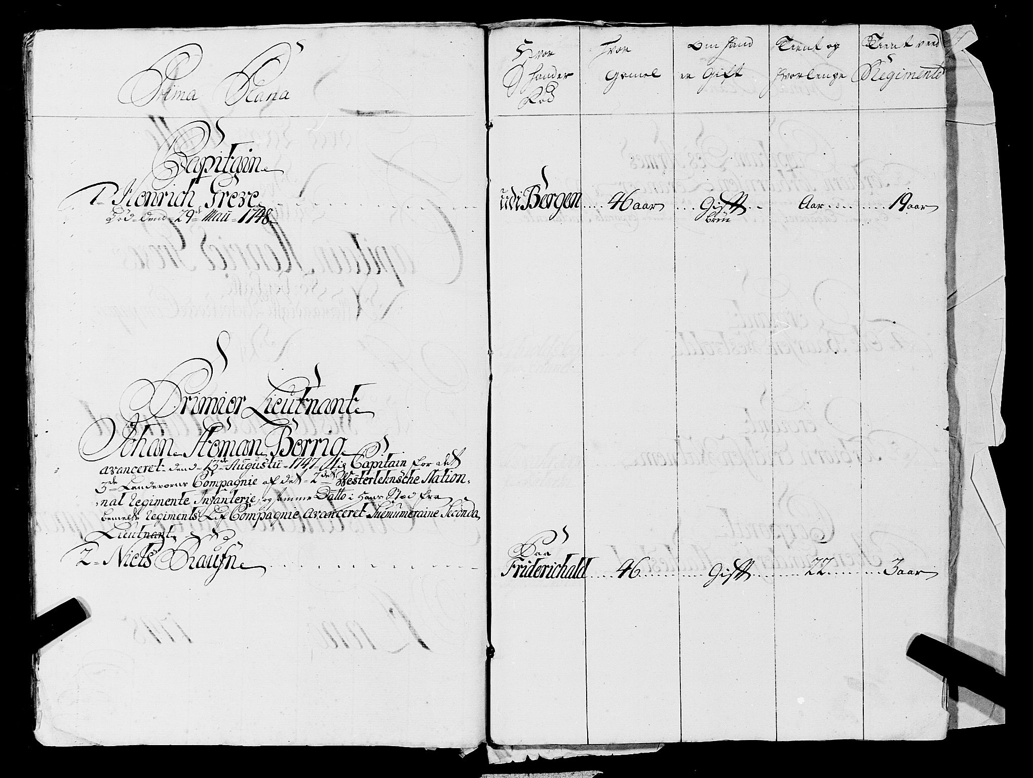 Fylkesmannen i Rogaland, AV/SAST-A-101928/99/3/325/325CA, 1655-1832, p. 3791