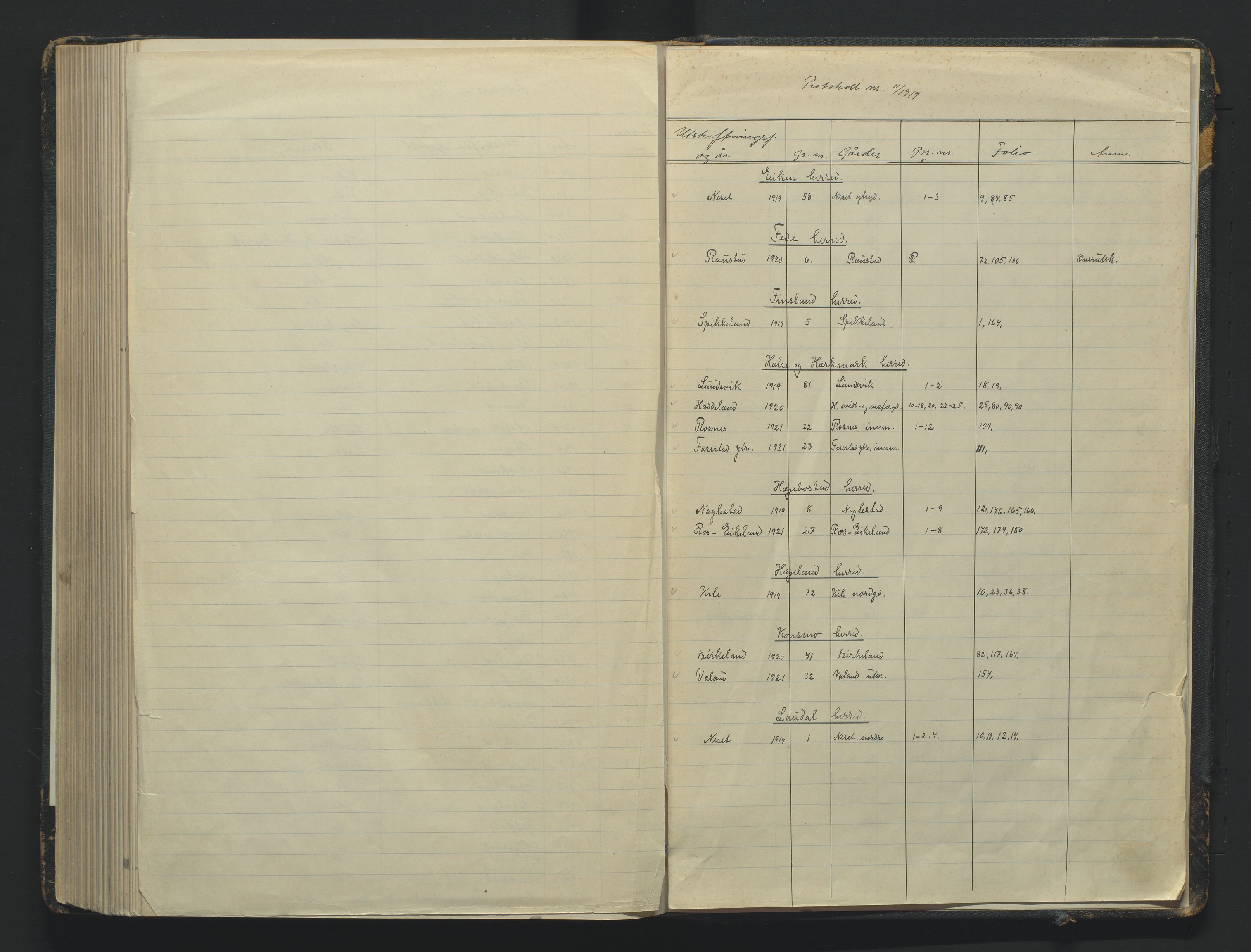 Utskiftningsformannen i Lister og Mandal amt, AV/SAK-1541-0003/F/Fa/Faa/L0043: Utskiftningsprotokoll med register nr A-11, 1919-1921