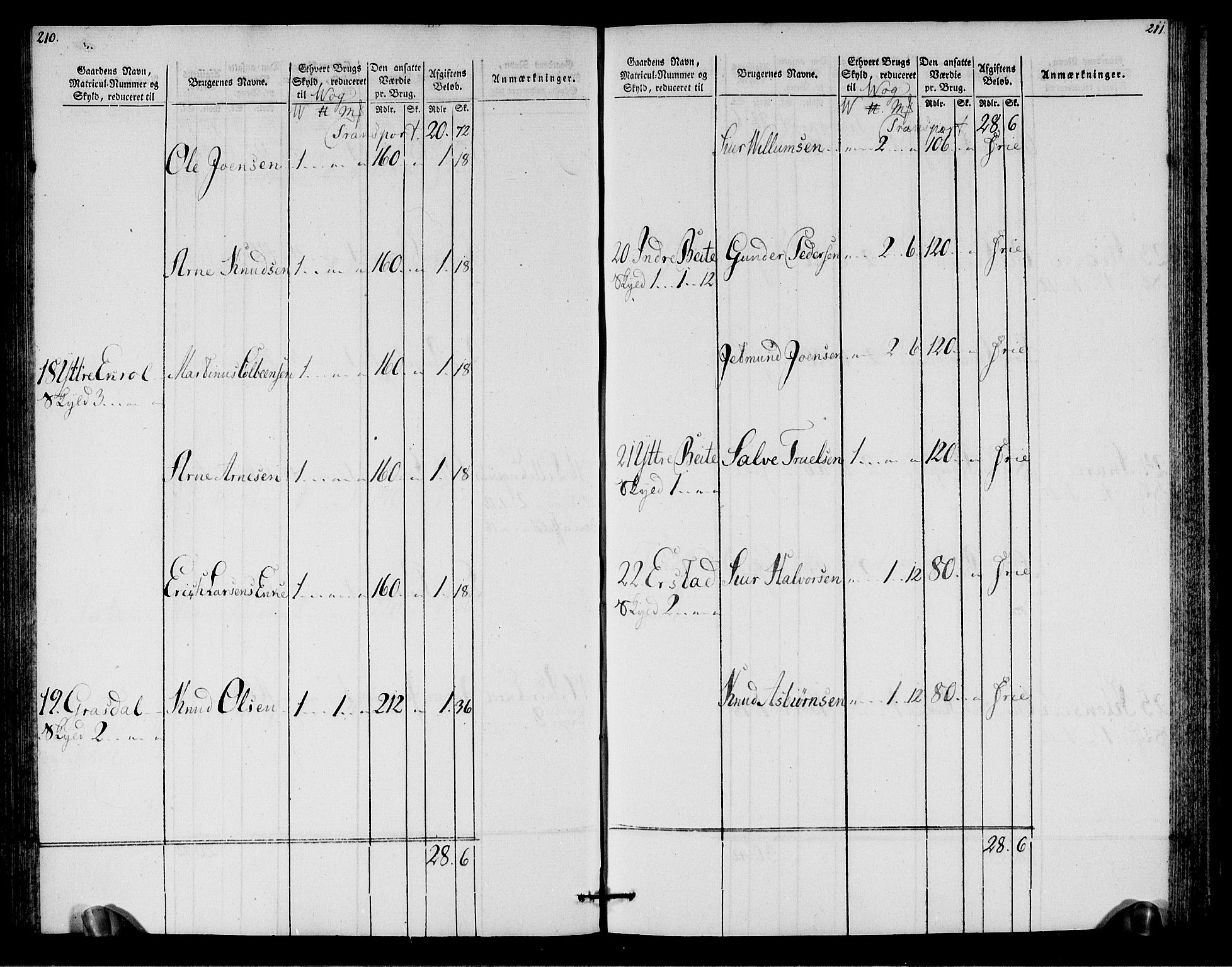 Rentekammeret inntil 1814, Realistisk ordnet avdeling, AV/RA-EA-4070/N/Ne/Nea/L0125a: Sunnmøre fogderi. Oppebørselsregister for fogderiets nordre del, 1803, p. 107