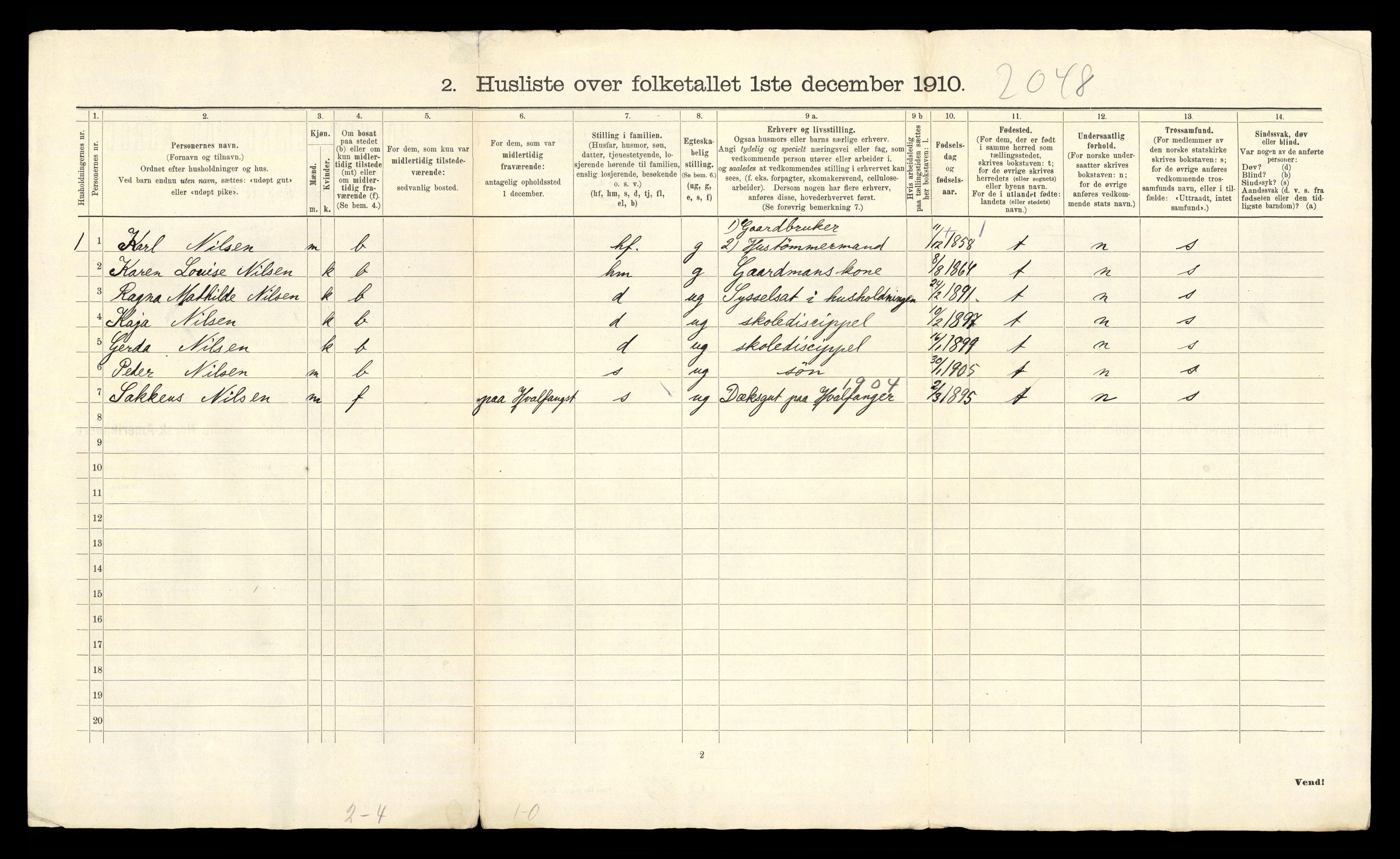 RA, 1910 census for Sandeherred, 1910, p. 68