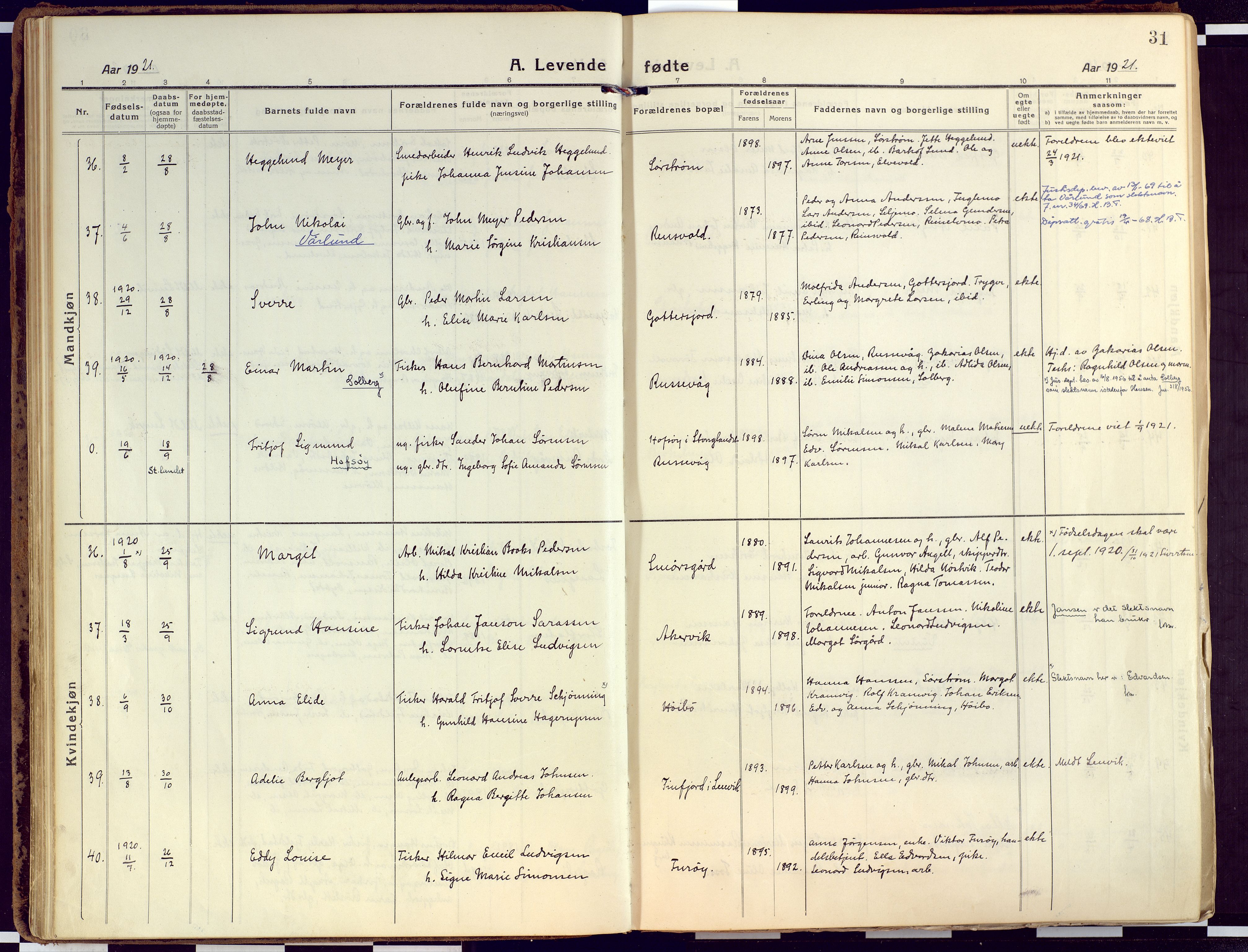 Tranøy sokneprestkontor, AV/SATØ-S-1313/I/Ia/Iaa/L0015kirke: Parish register (official) no. 15, 1919-1928, p. 31