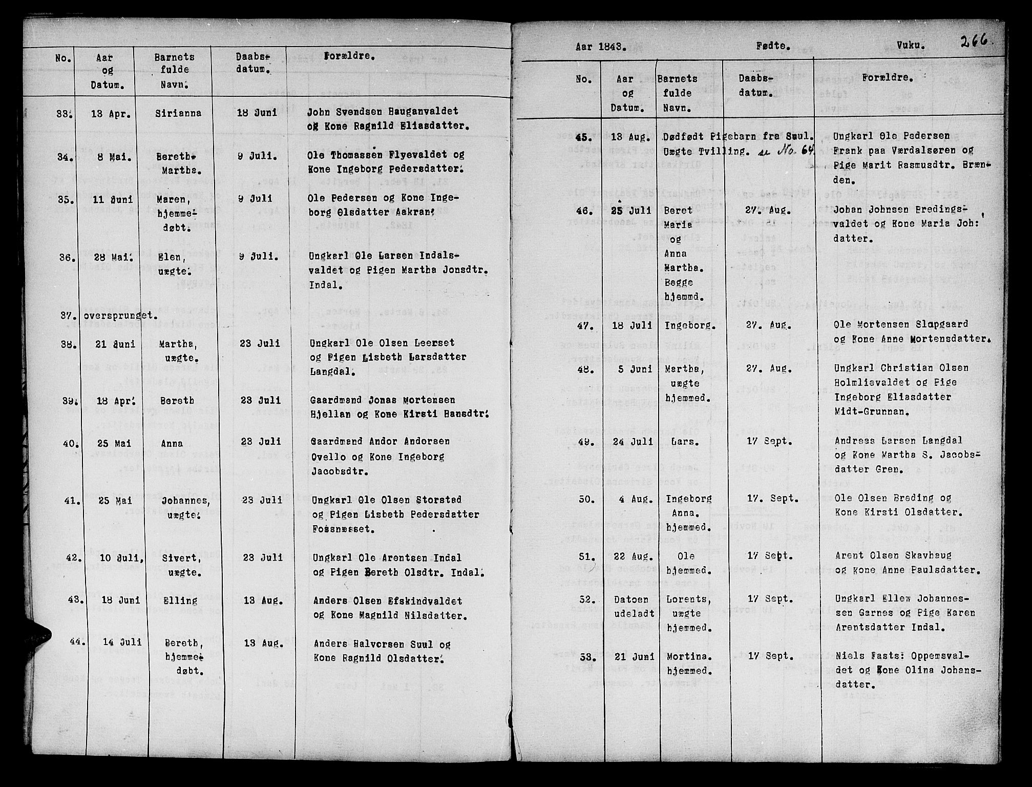 Ministerialprotokoller, klokkerbøker og fødselsregistre - Nord-Trøndelag, SAT/A-1458/724/L0265: Parish register (copy) no. 724C01, 1816-1845, p. 266