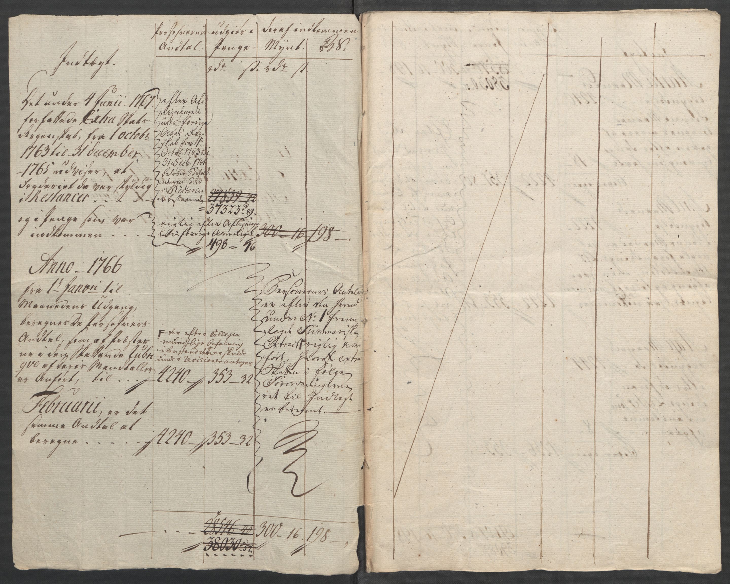 Rentekammeret inntil 1814, Reviderte regnskaper, Fogderegnskap, RA/EA-4092/R45/L2704: Ekstraskatten Lista og Mandal, 1762-1768, p. 210