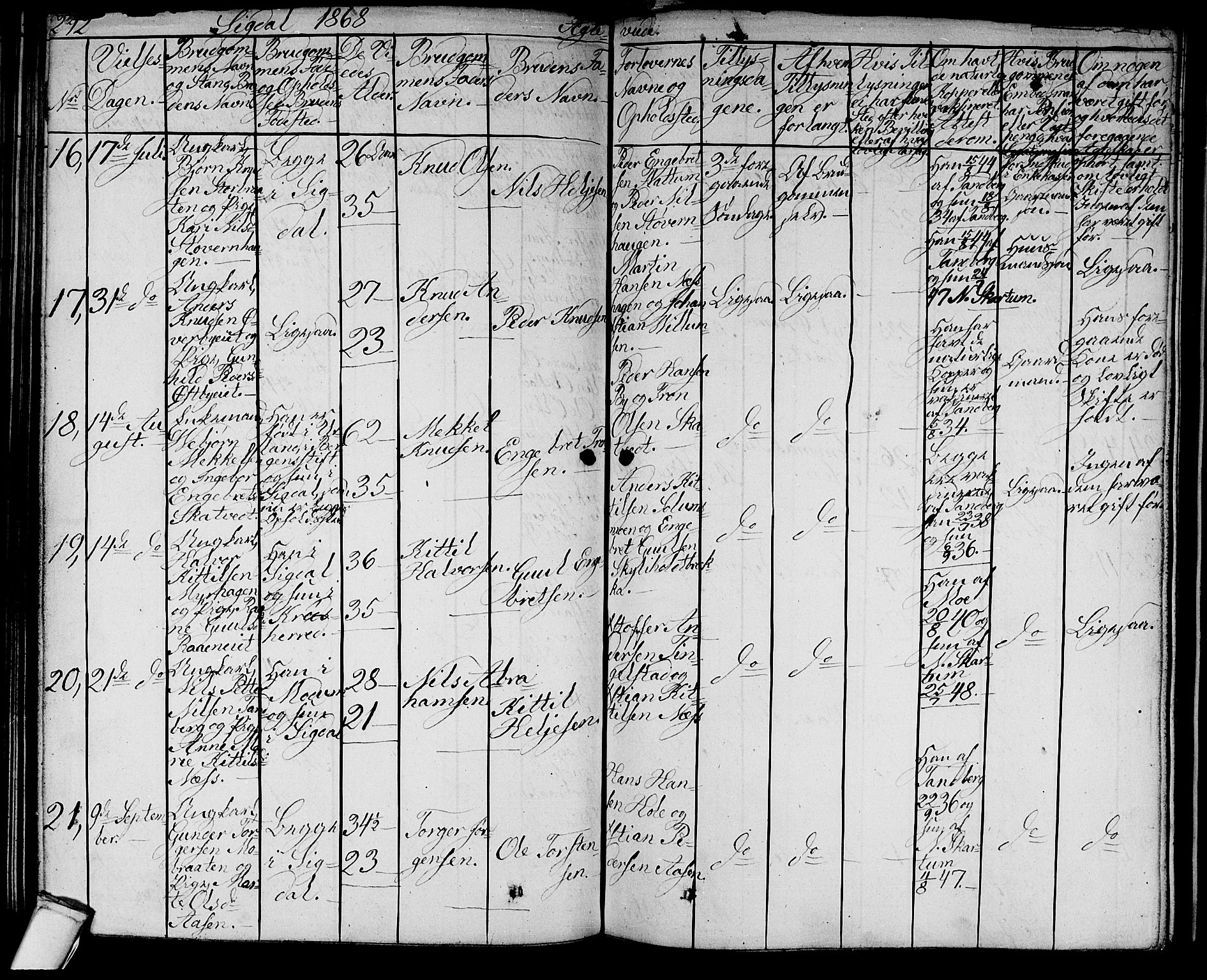 Sigdal kirkebøker, AV/SAKO-A-245/G/Ga/L0003: Parish register (copy) no. I 3, 1857-1878, p. 292