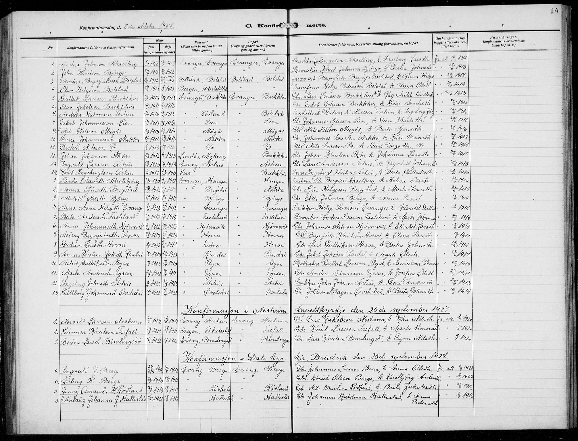 Evanger sokneprestembete, SAB/A-99924: Parish register (copy) no. A 6, 1918-1941, p. 14