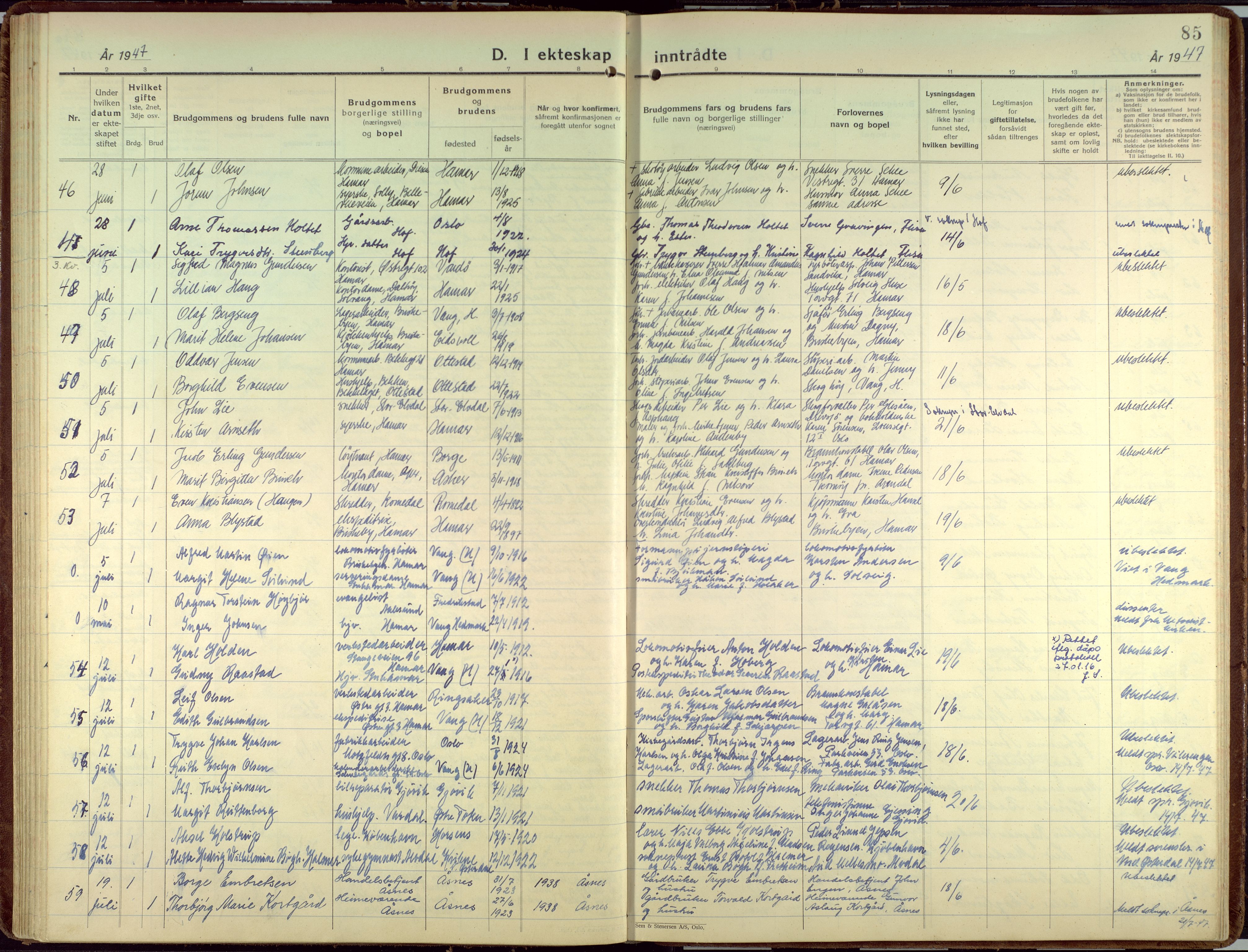 Hamar prestekontor, AV/SAH-DOMPH-002/H/Ha/Haa/L0006: Parish register (official) no. 6, 1931-1953, p. 85