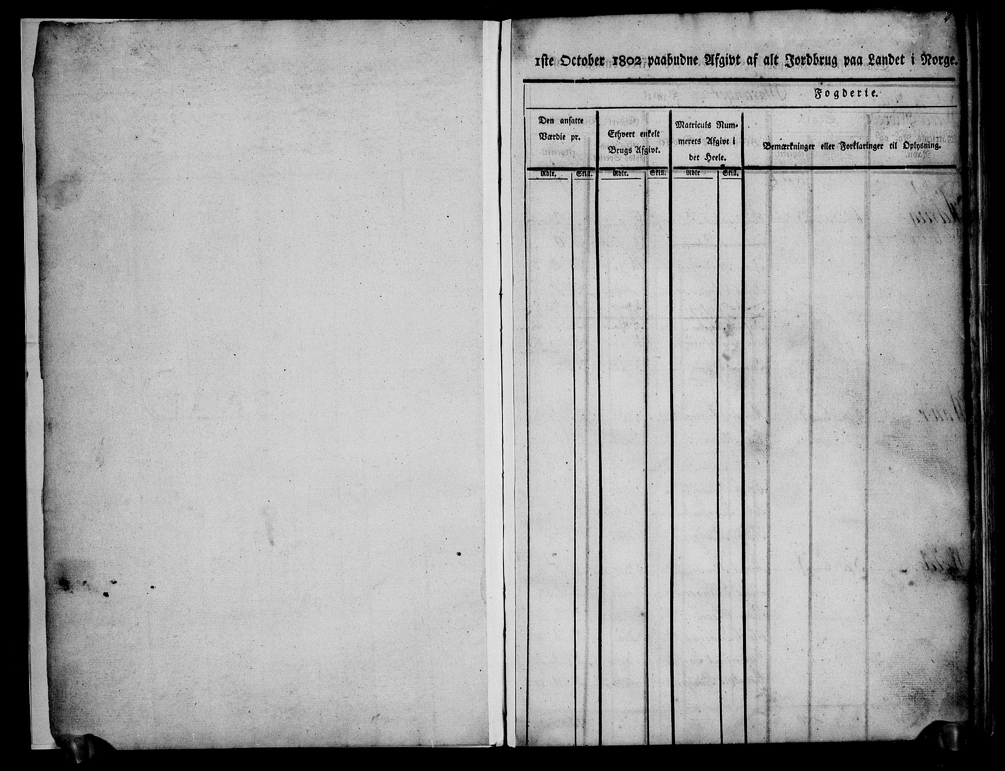 Rentekammeret inntil 1814, Realistisk ordnet avdeling, AV/RA-EA-4070/N/Ne/Nea/L0098: Jæren og Dalane fogderi. Kommisjonsprotokoll for Jæren, 1803, p. 4