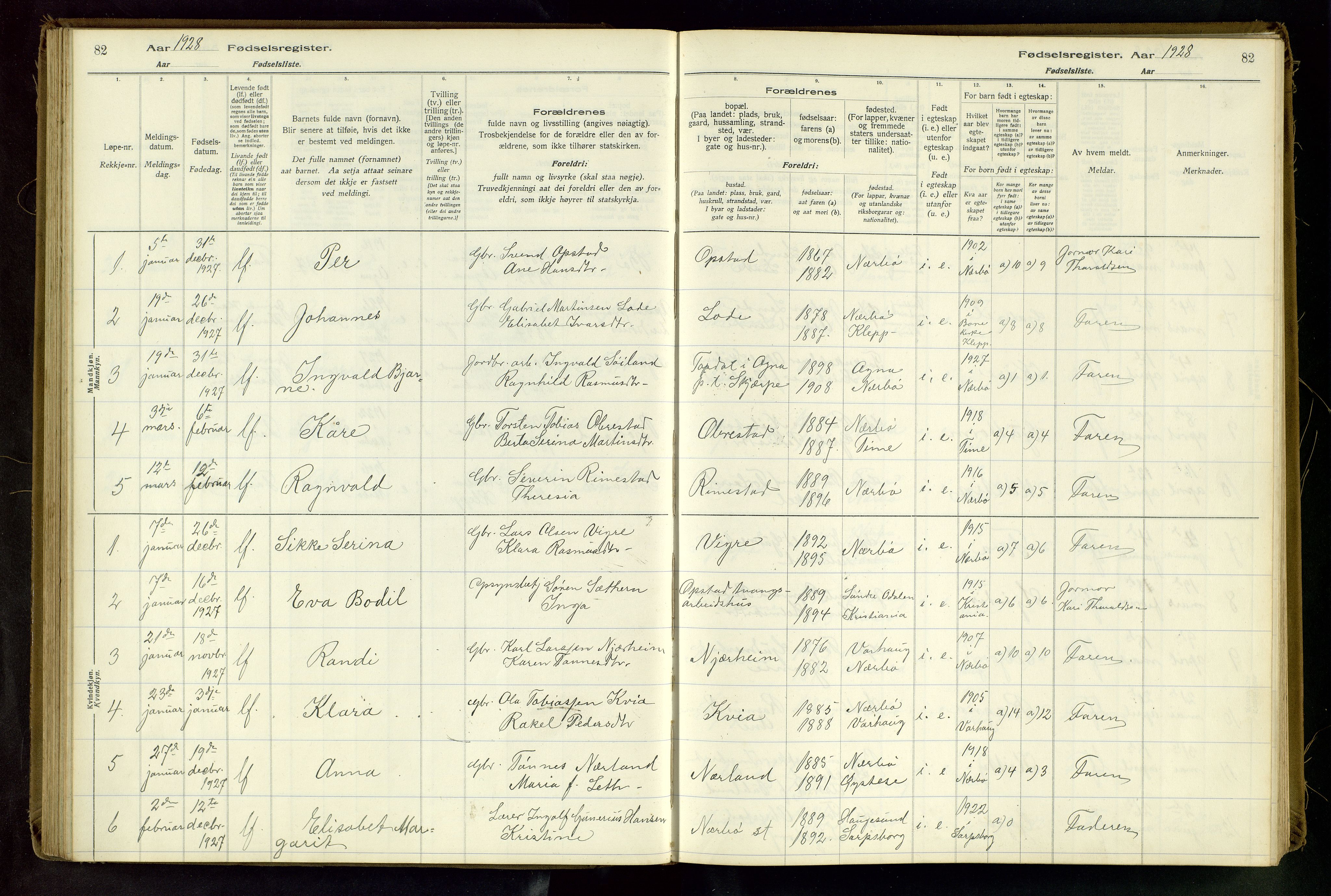 Hå sokneprestkontor, AV/SAST-A-101801/002/C/L0001: Birth register no. 1, 1916-1945, p. 82