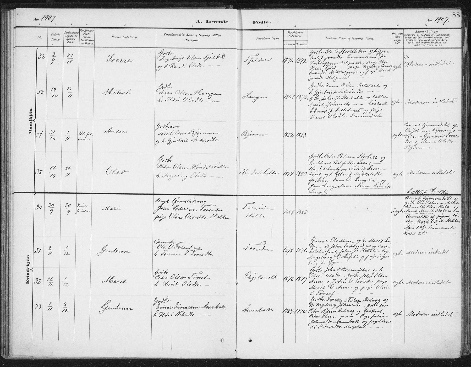 Ministerialprotokoller, klokkerbøker og fødselsregistre - Møre og Romsdal, AV/SAT-A-1454/598/L1072: Parish register (official) no. 598A06, 1896-1910, p. 88