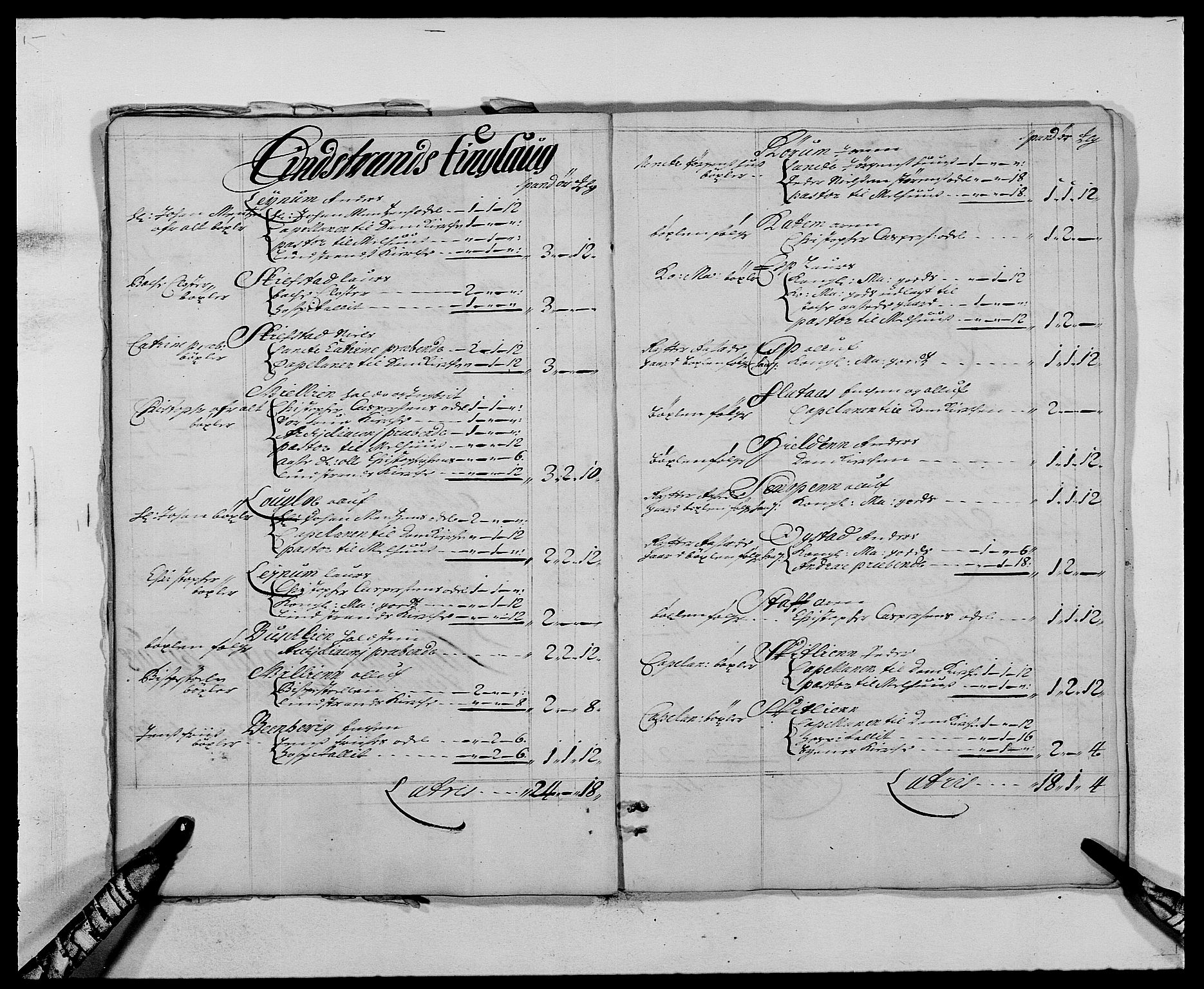 Rentekammeret inntil 1814, Reviderte regnskaper, Fogderegnskap, AV/RA-EA-4092/R61/L4101: Fogderegnskap Strinda og Selbu, 1687-1688, p. 23