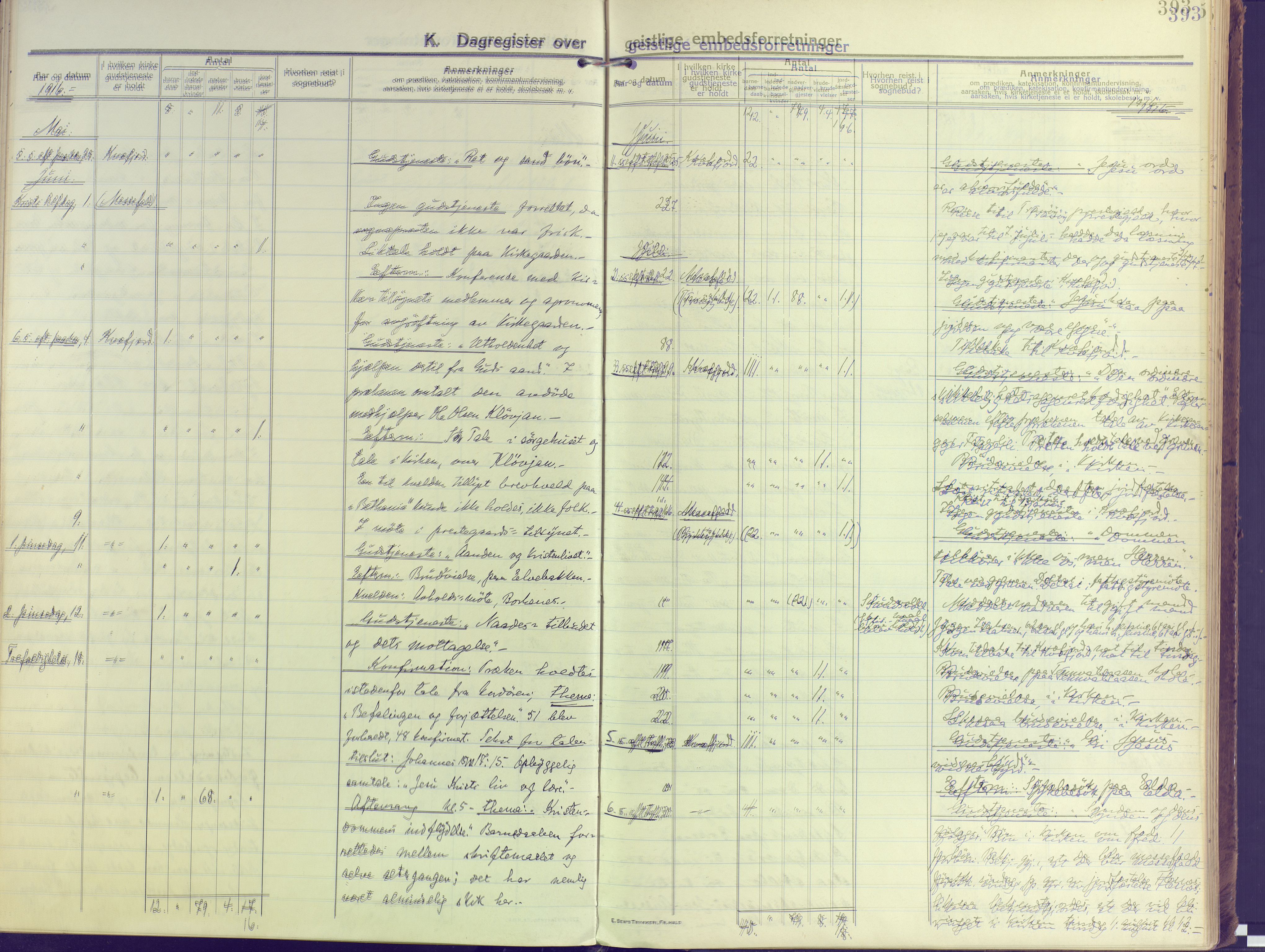 Kvæfjord sokneprestkontor, AV/SATØ-S-1323/G/Ga/Gaa/L0007kirke: Parish register (official) no. 7, 1915-1931, p. 393