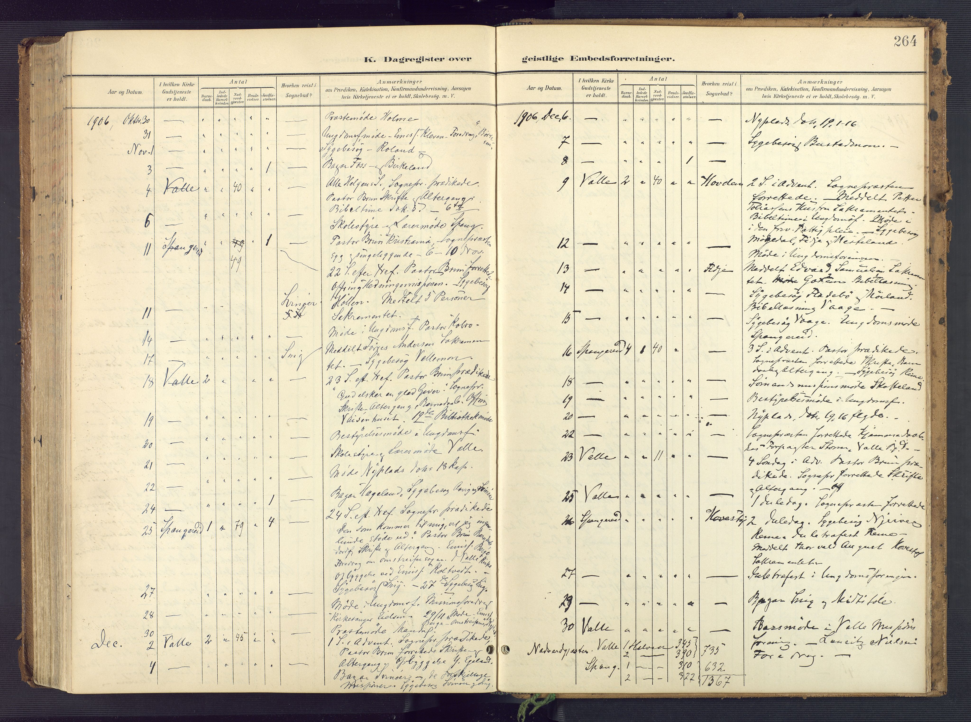 Sør-Audnedal sokneprestkontor, AV/SAK-1111-0039/F/Fa/Faa/L0005: Parish register (official) no. A 5, 1900-1923, p. 264