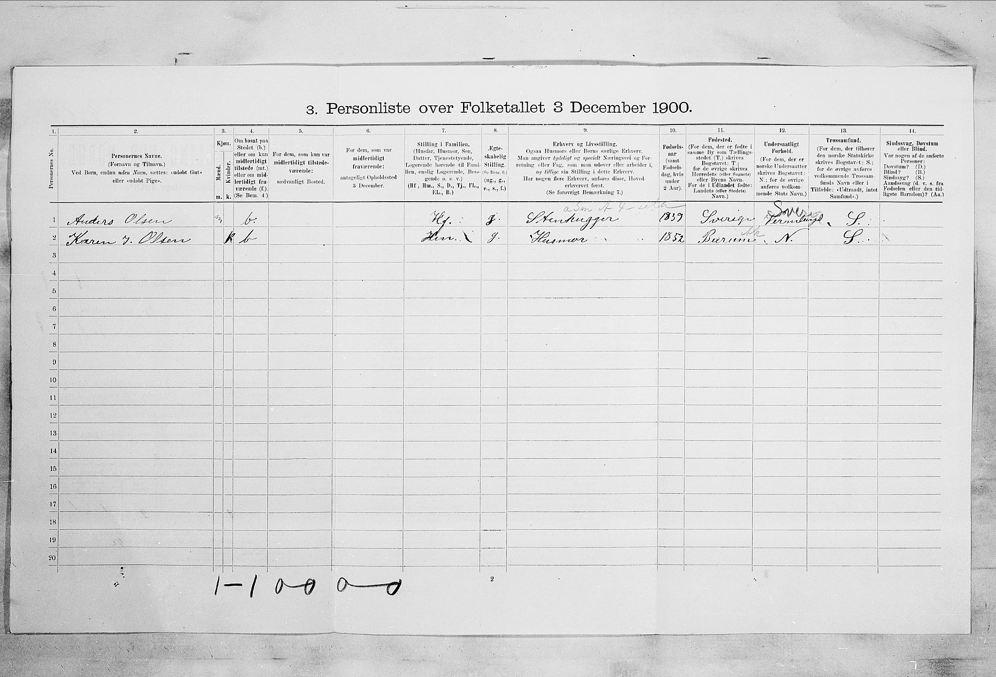 RA, 1900 census for Tønsberg, 1900, p. 5306